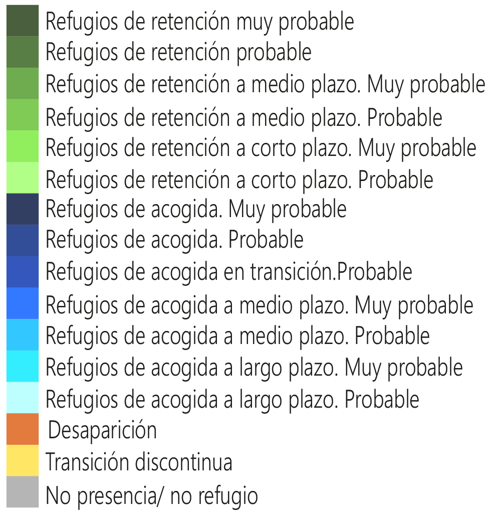 Leyenda refugios extendida (14 categorías)