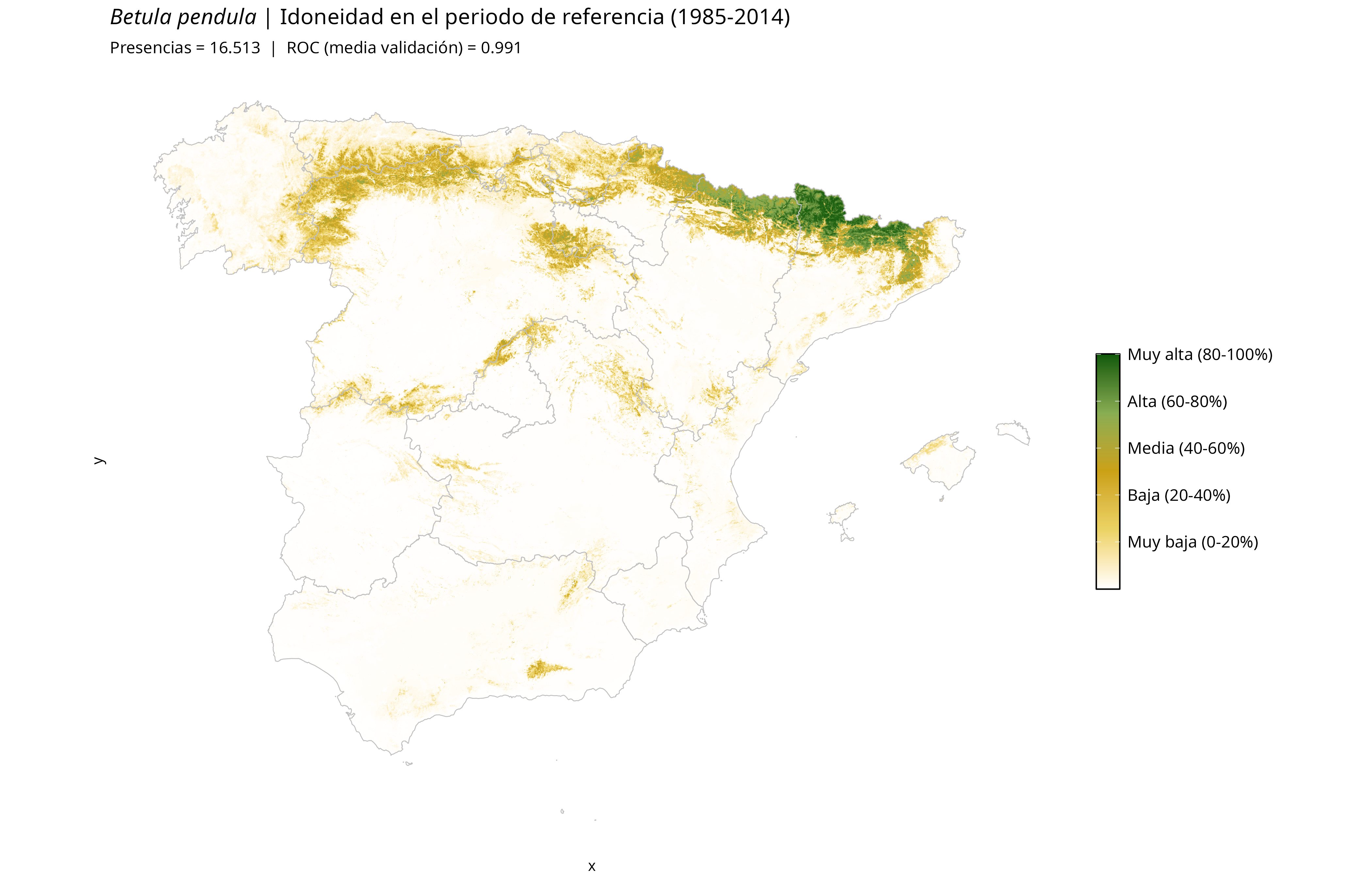 Idoneidad actual · Península Ibérica