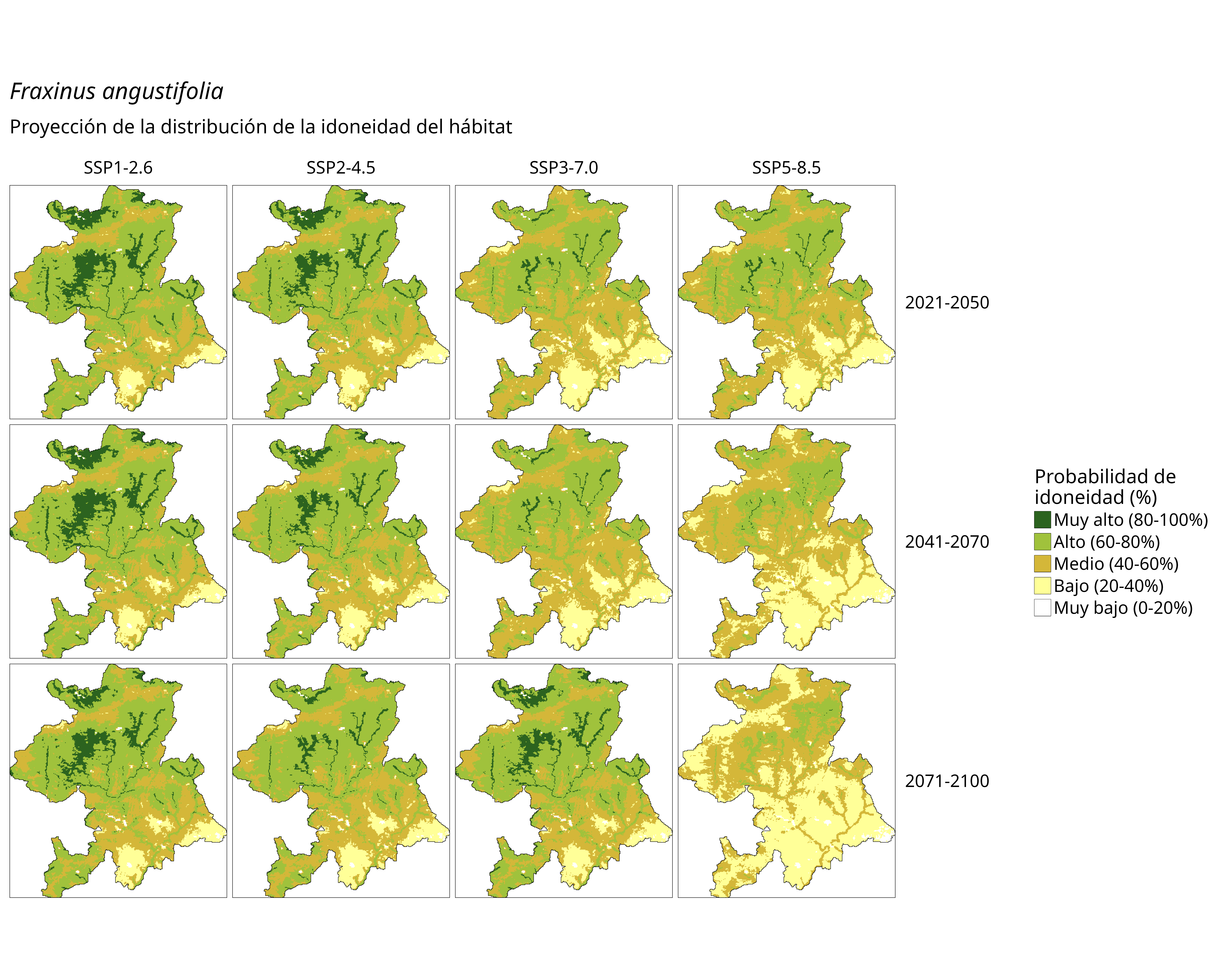 Idoneidad futura (probabilidad)