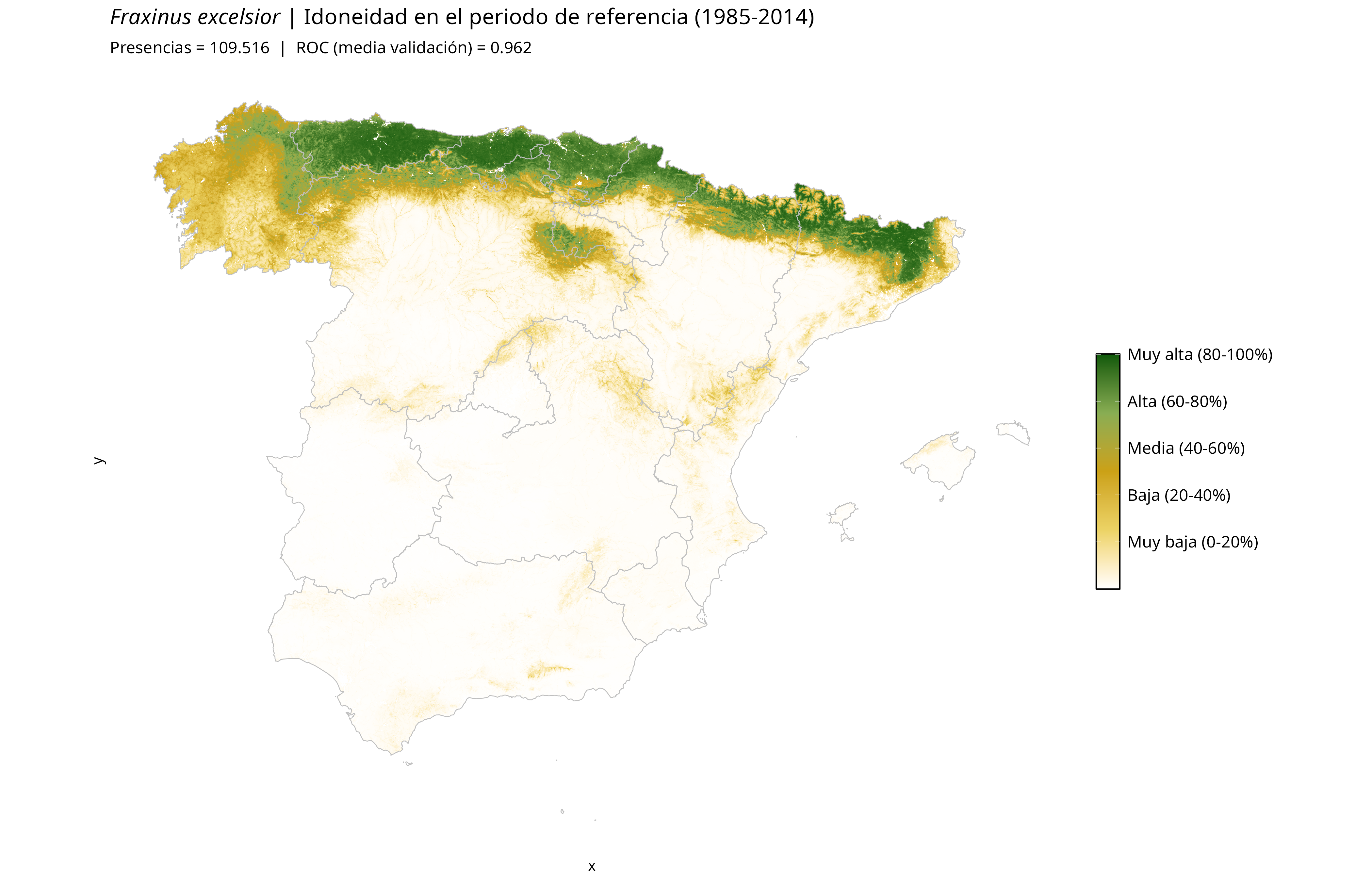 Idoneidad actual · Península Ibérica