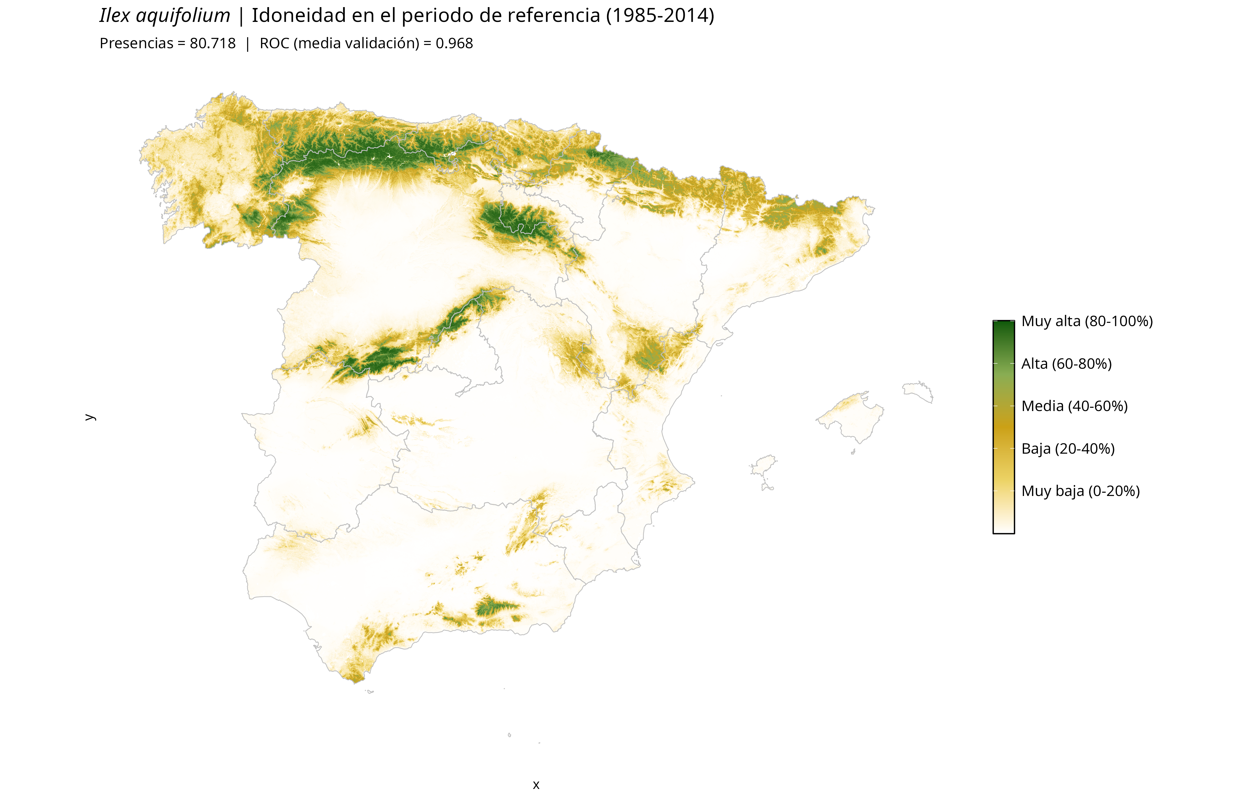 Idoneidad actual · Península Ibérica