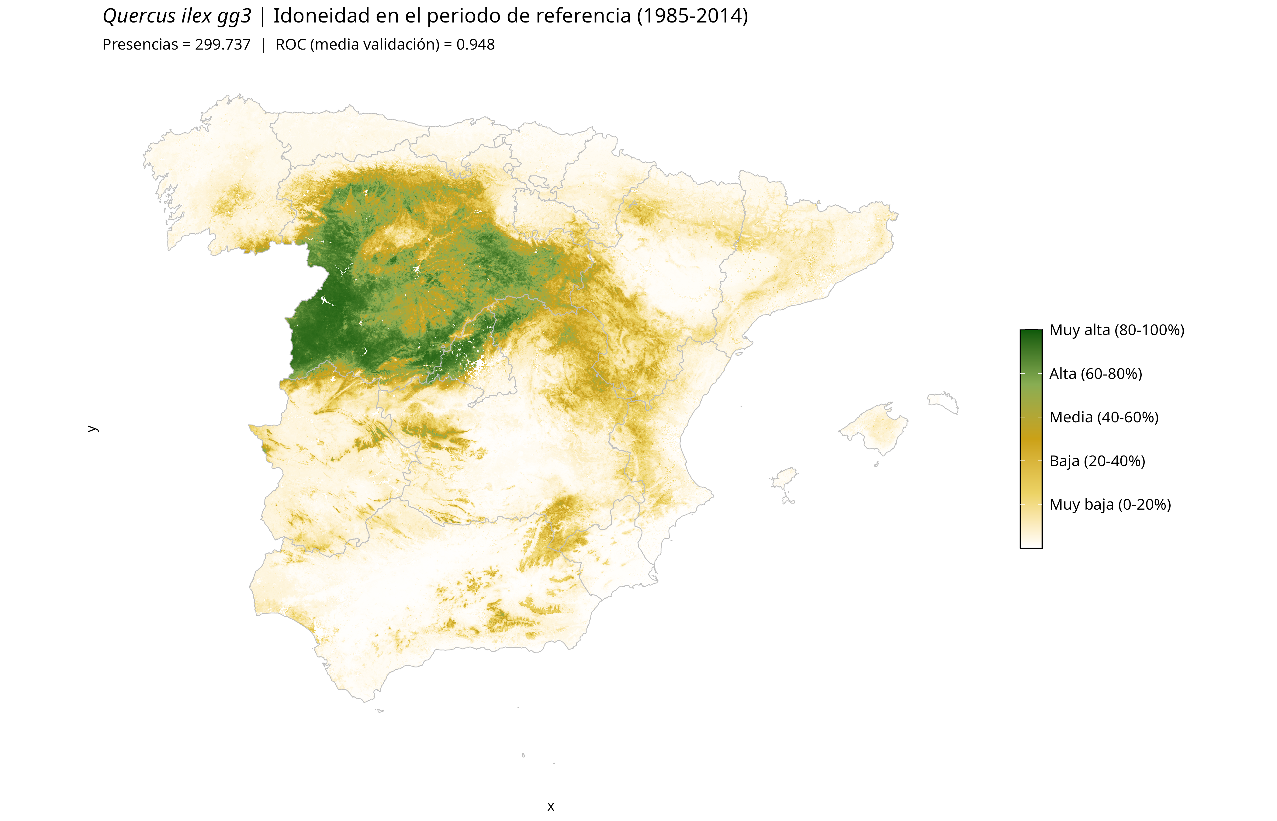 Idoneidad actual · Península Ibérica