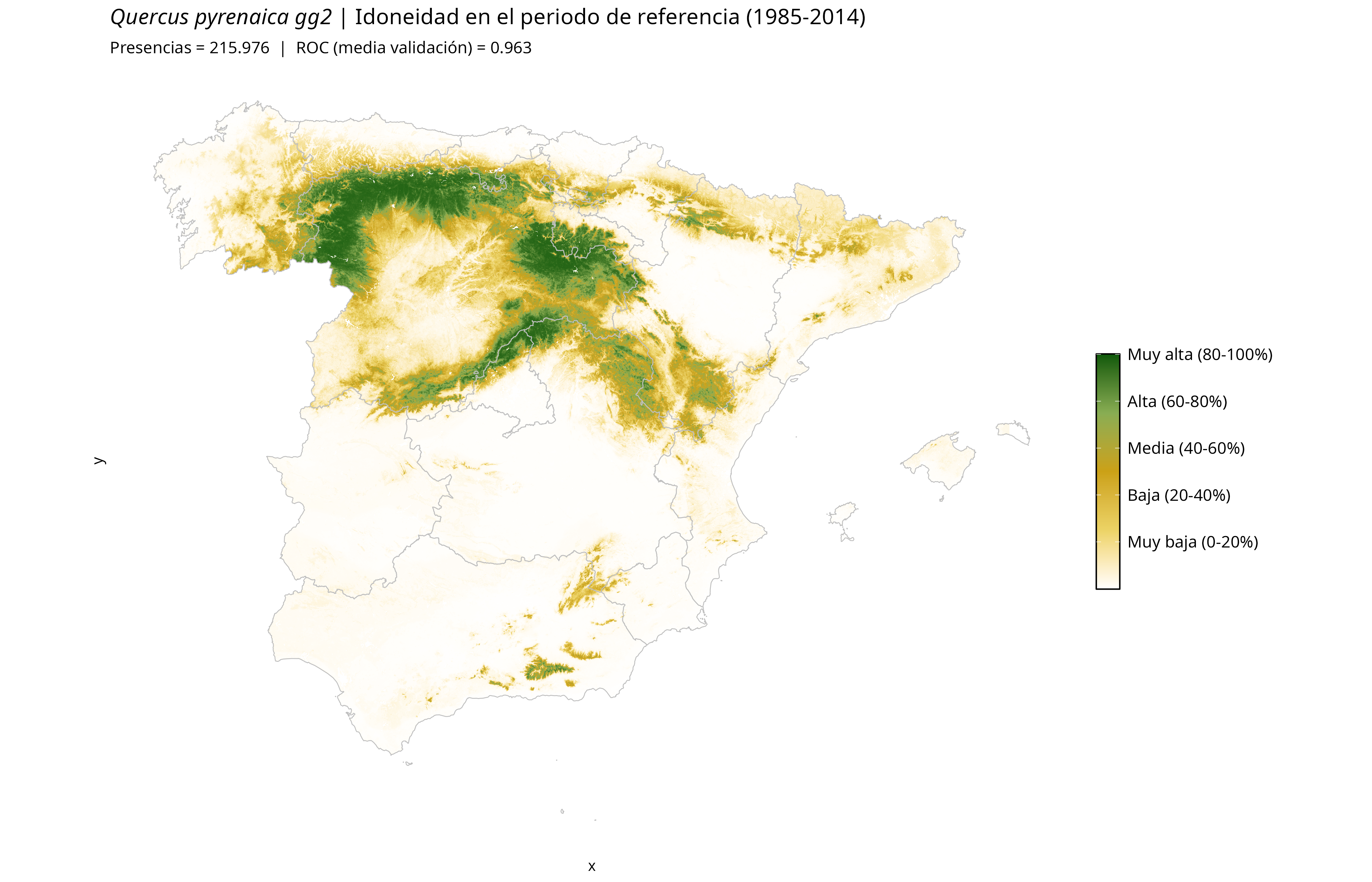 Idoneidad actual · Península Ibérica