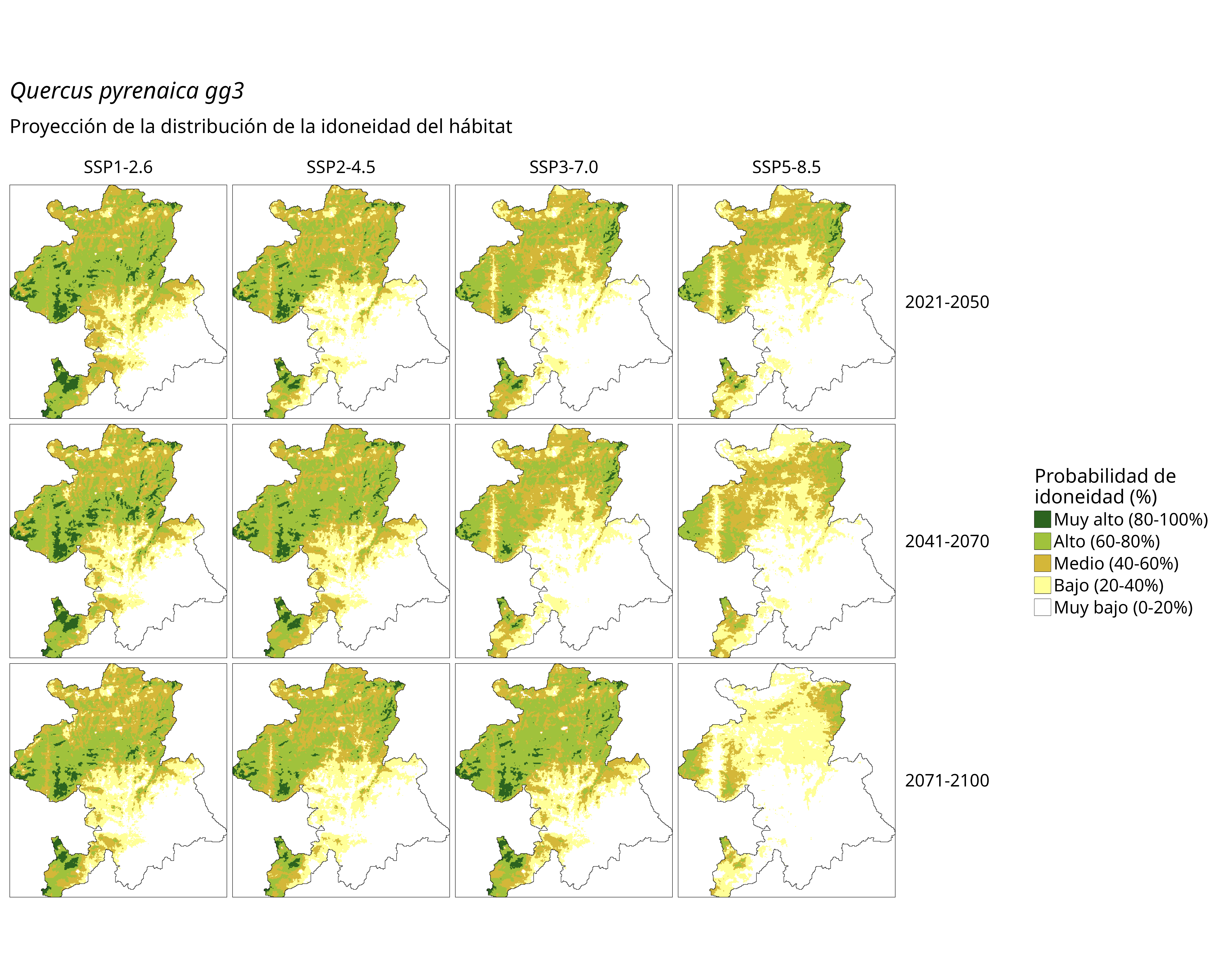 Idoneidad futura (probabilidad)
