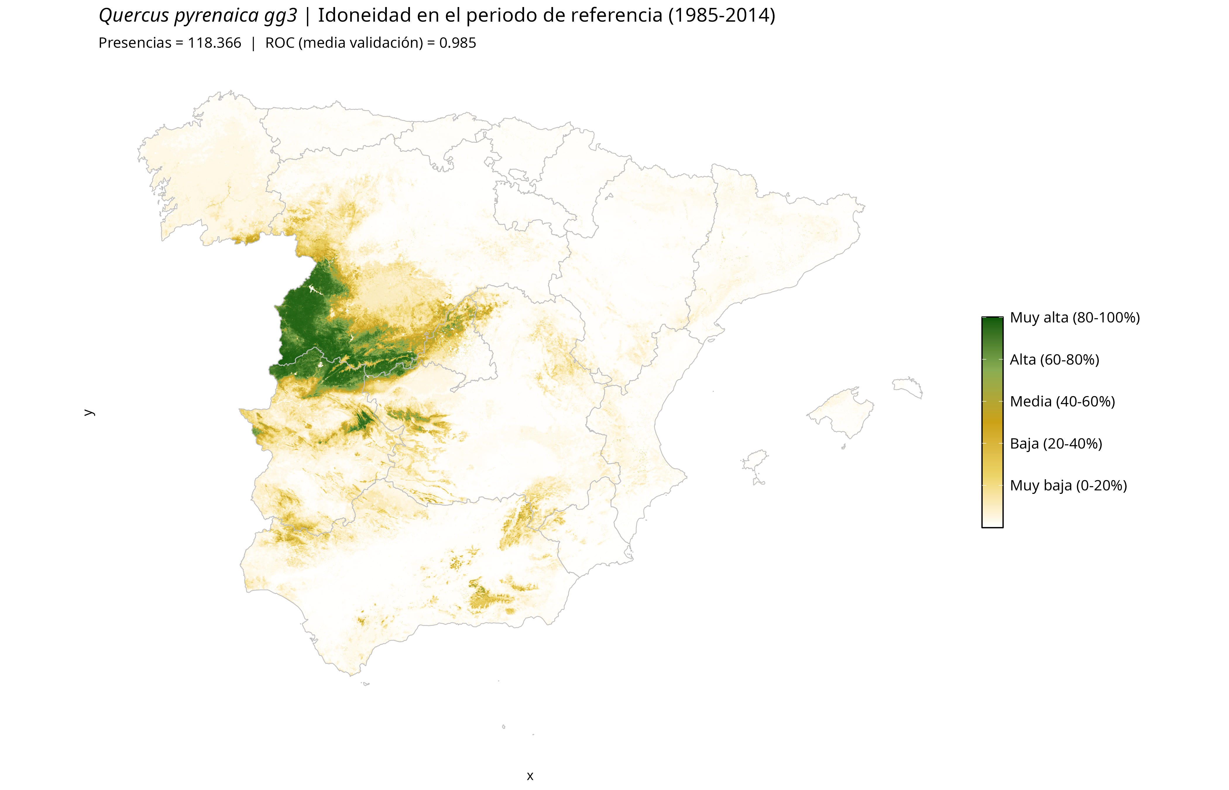 Idoneidad actual · Península Ibérica