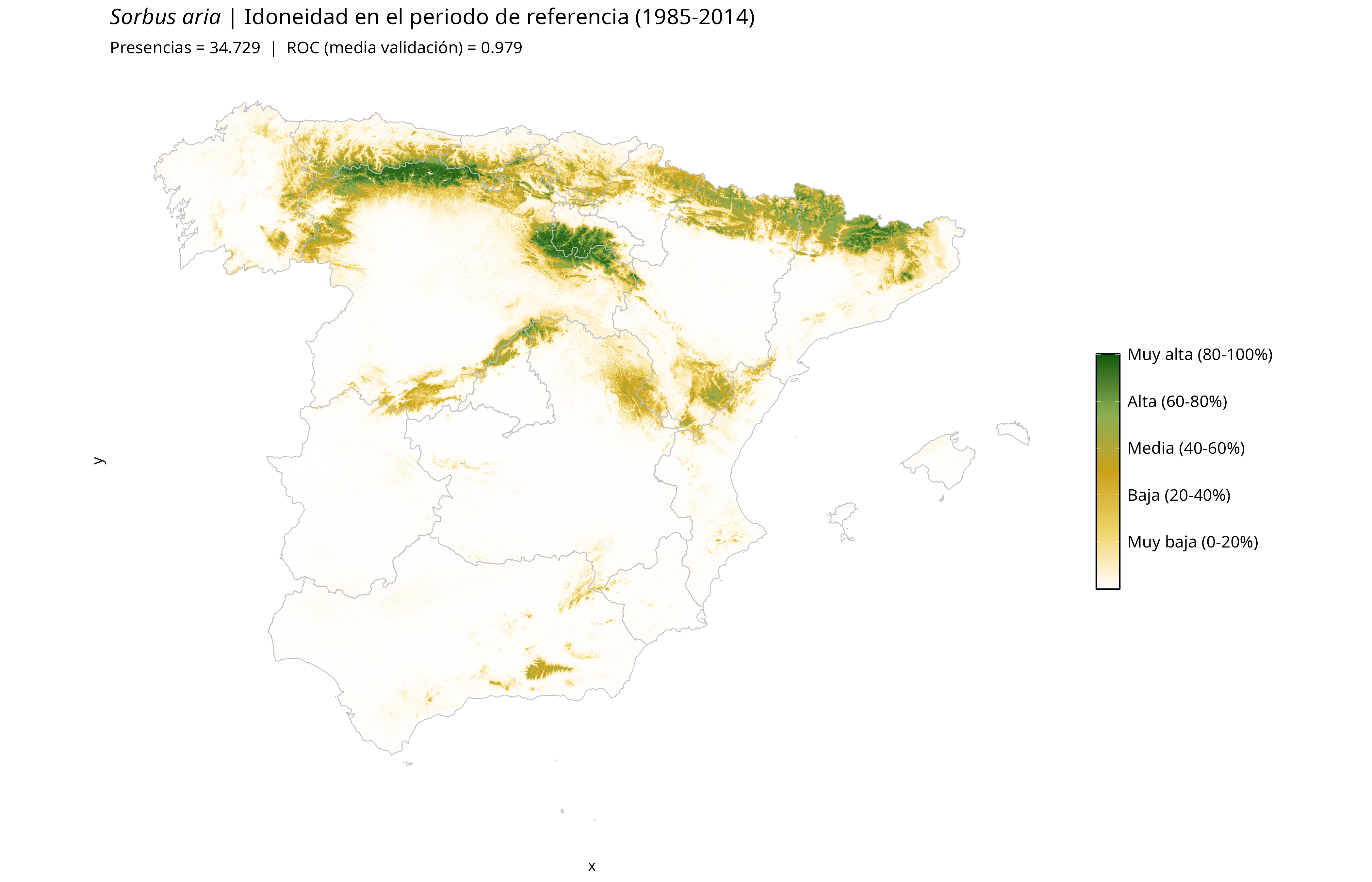 Idoneidad actual · Península Ibérica
