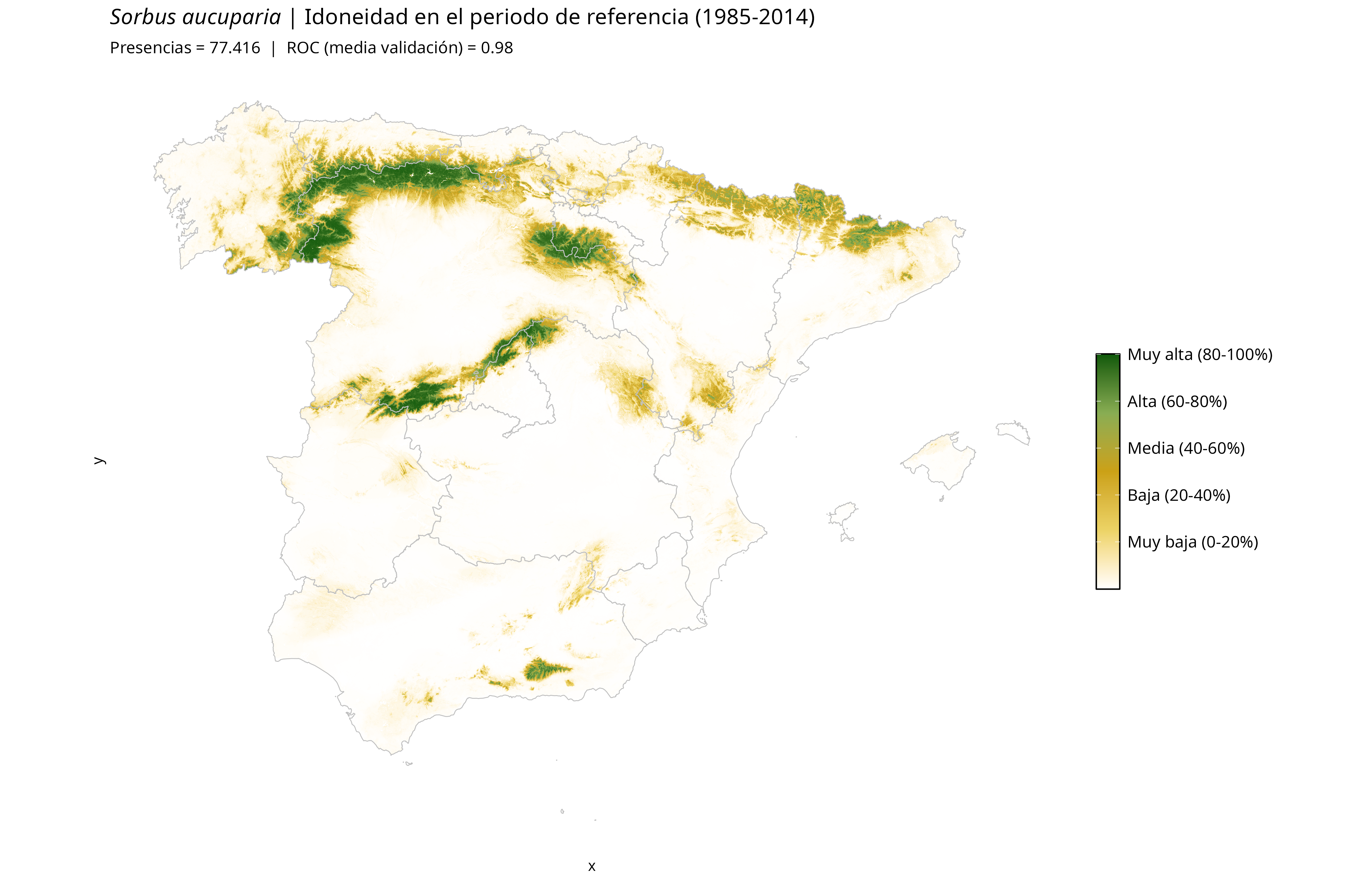 Idoneidad actual · Península Ibérica