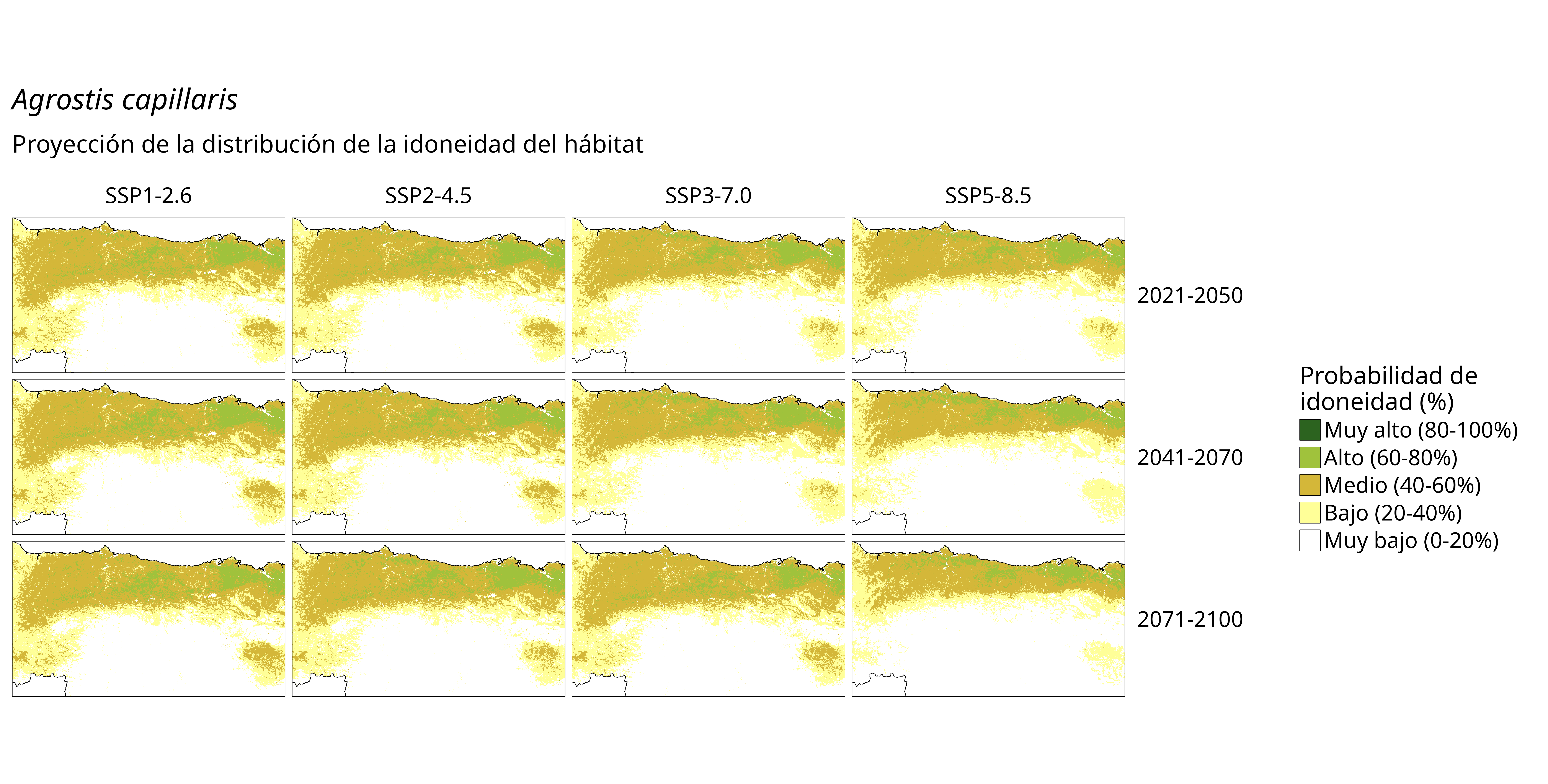 Idoneidad futura (probabilidad)