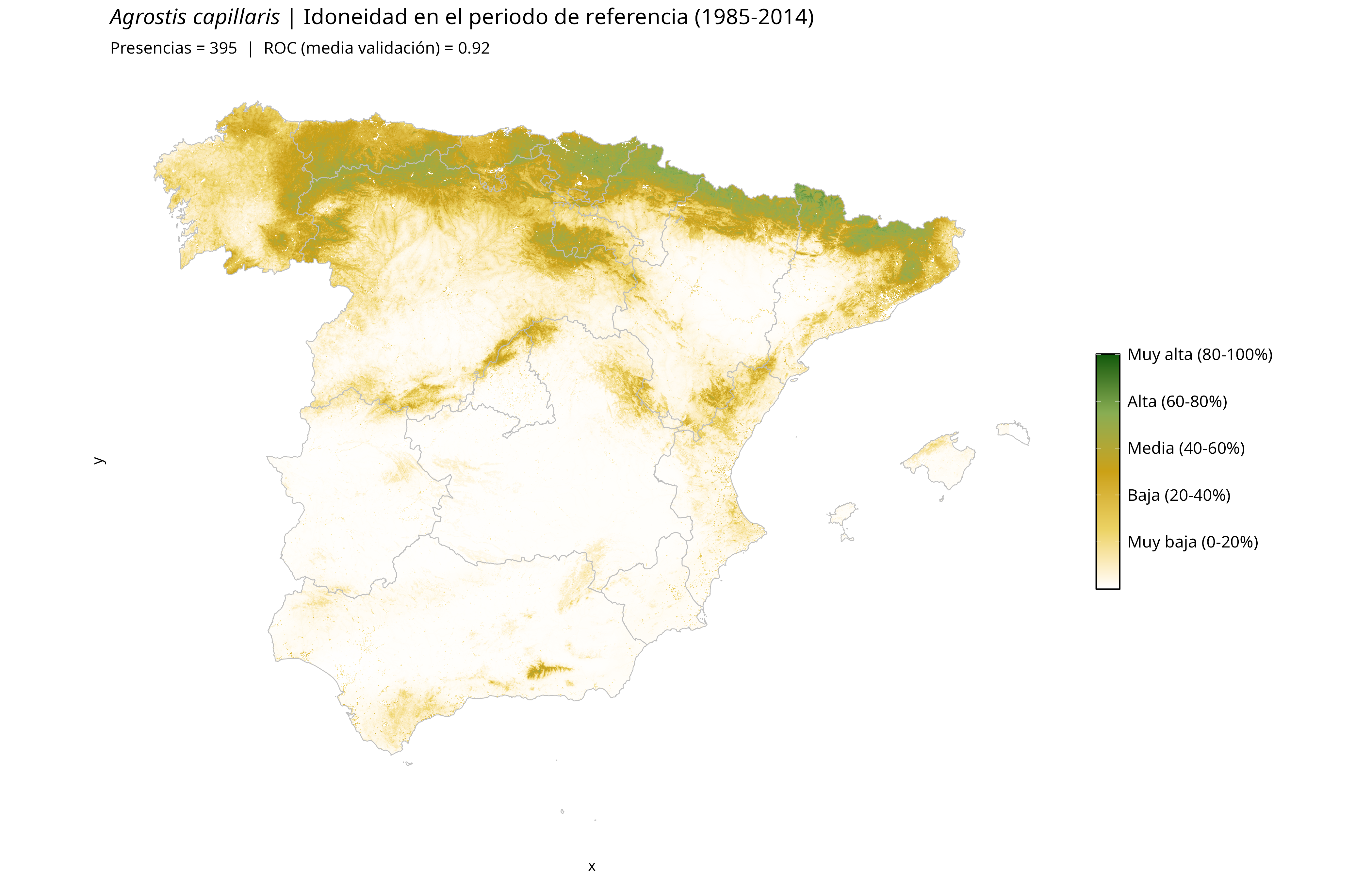 Idoneidad actual · Península Ibérica