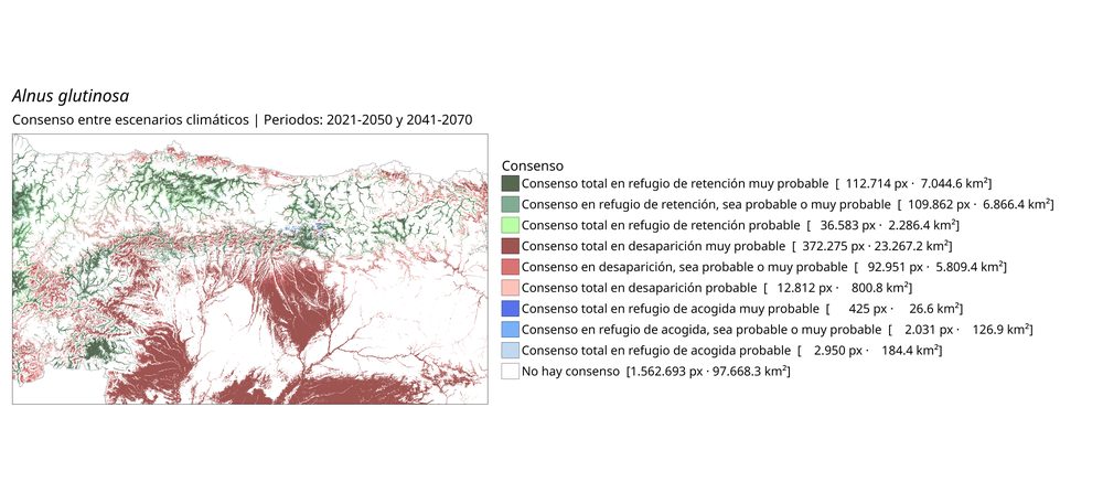 Consenso 2 periodos