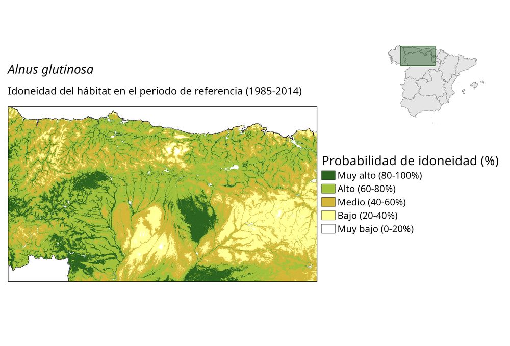 Idoneidad actual (probabilidad)