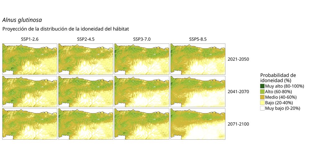 Idoneidad futura (probabilidad)