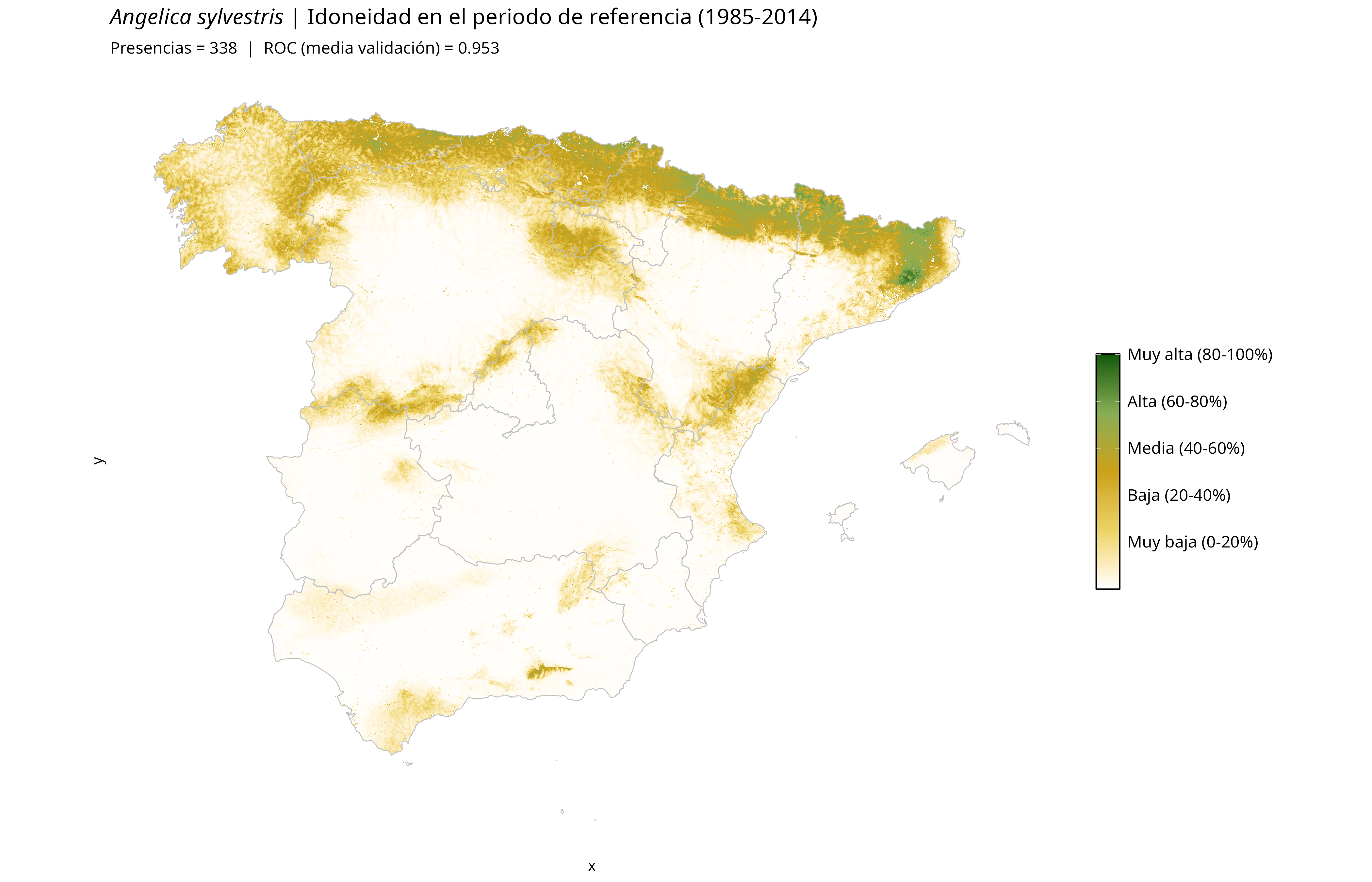 Idoneidad actual · Península Ibérica