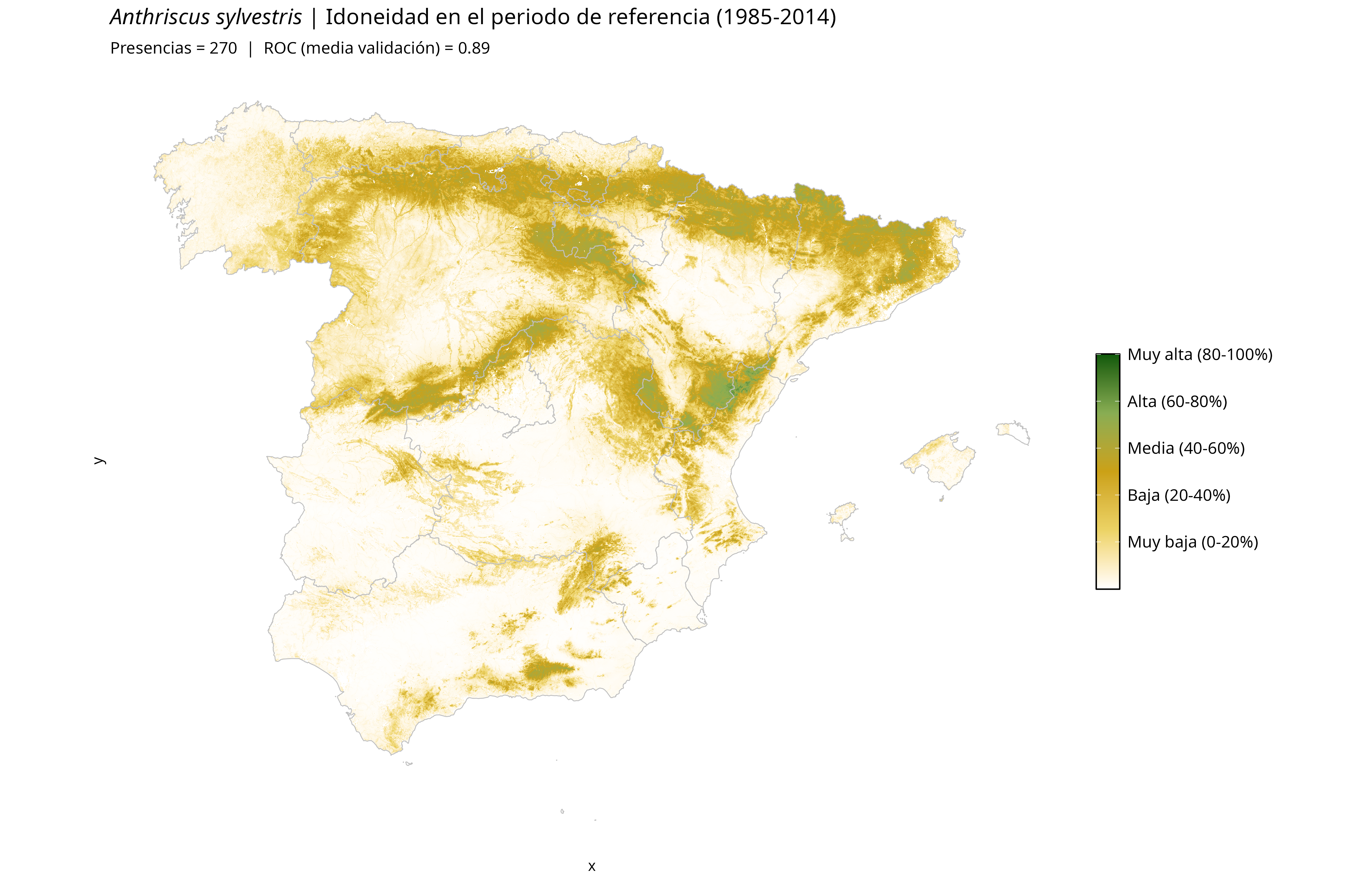 Idoneidad actual · Península Ibérica