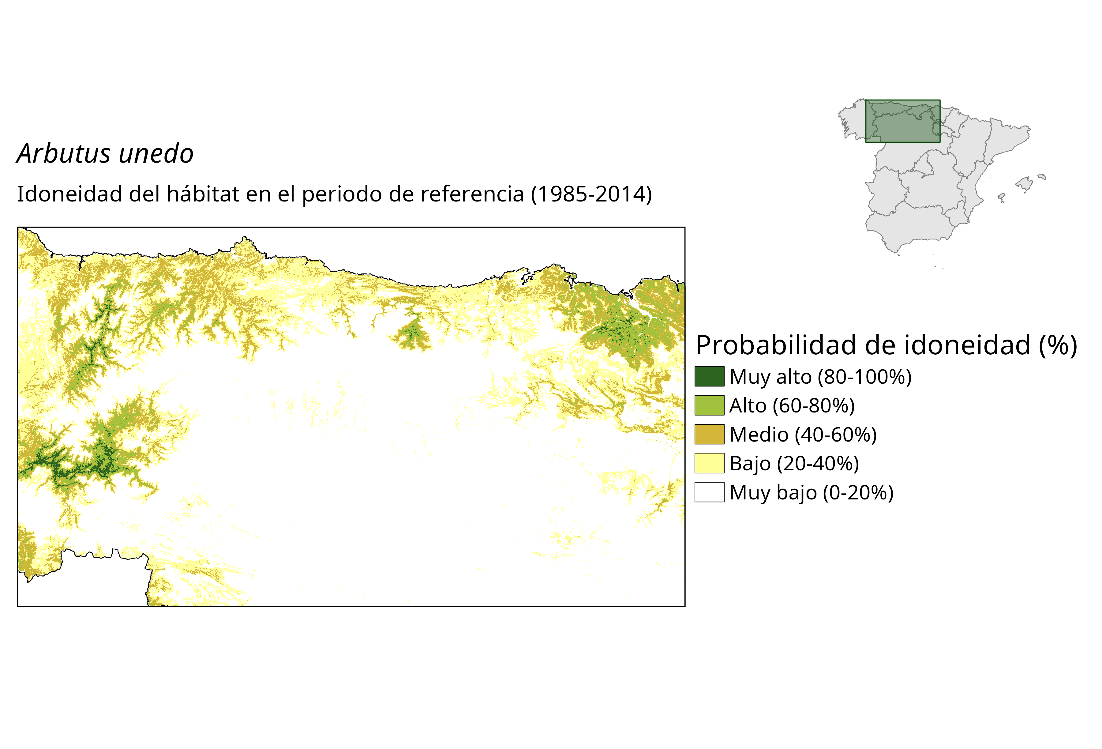 Idoneidad actual (probabilidad)