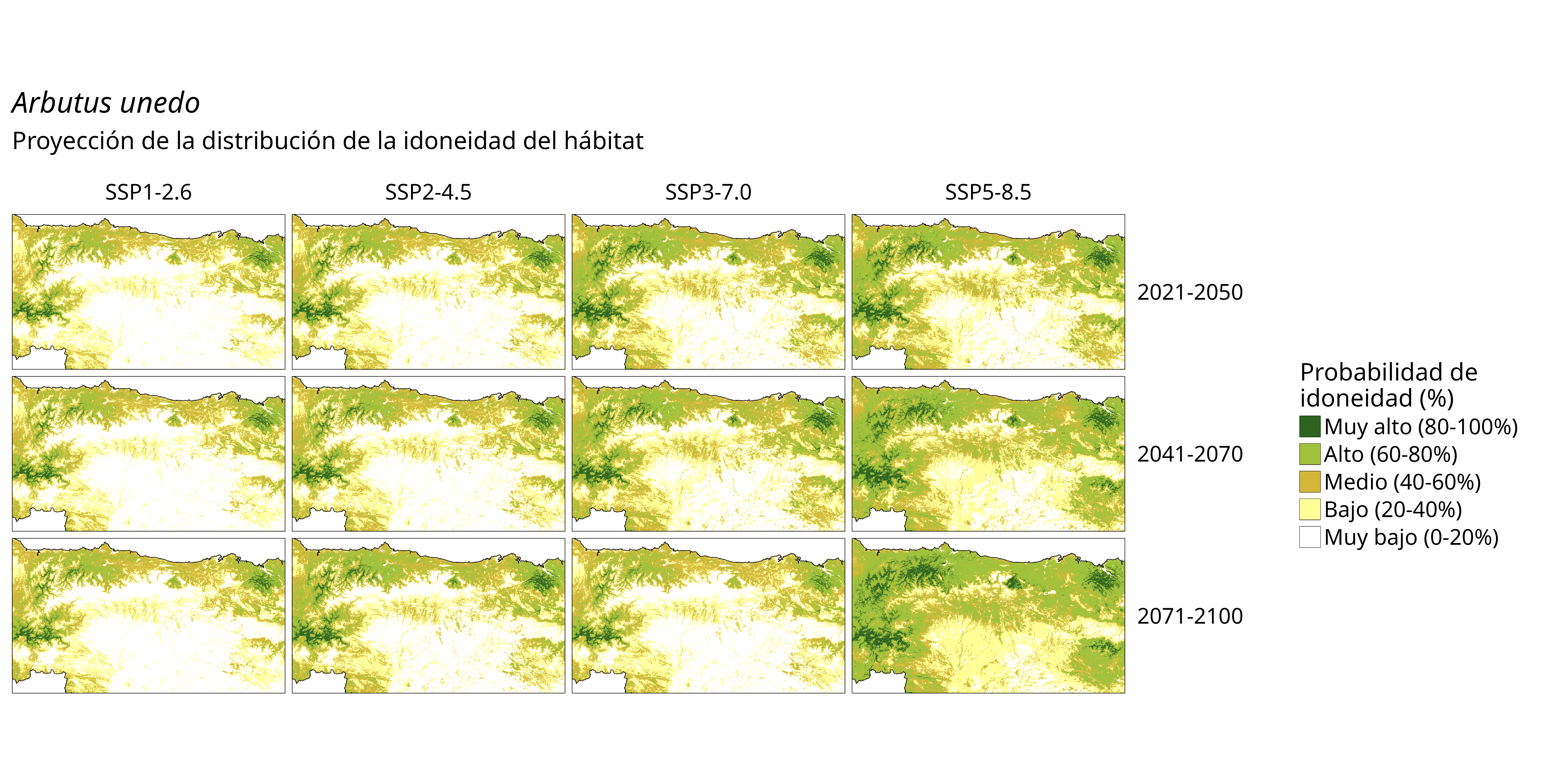 Idoneidad futura (probabilidad)