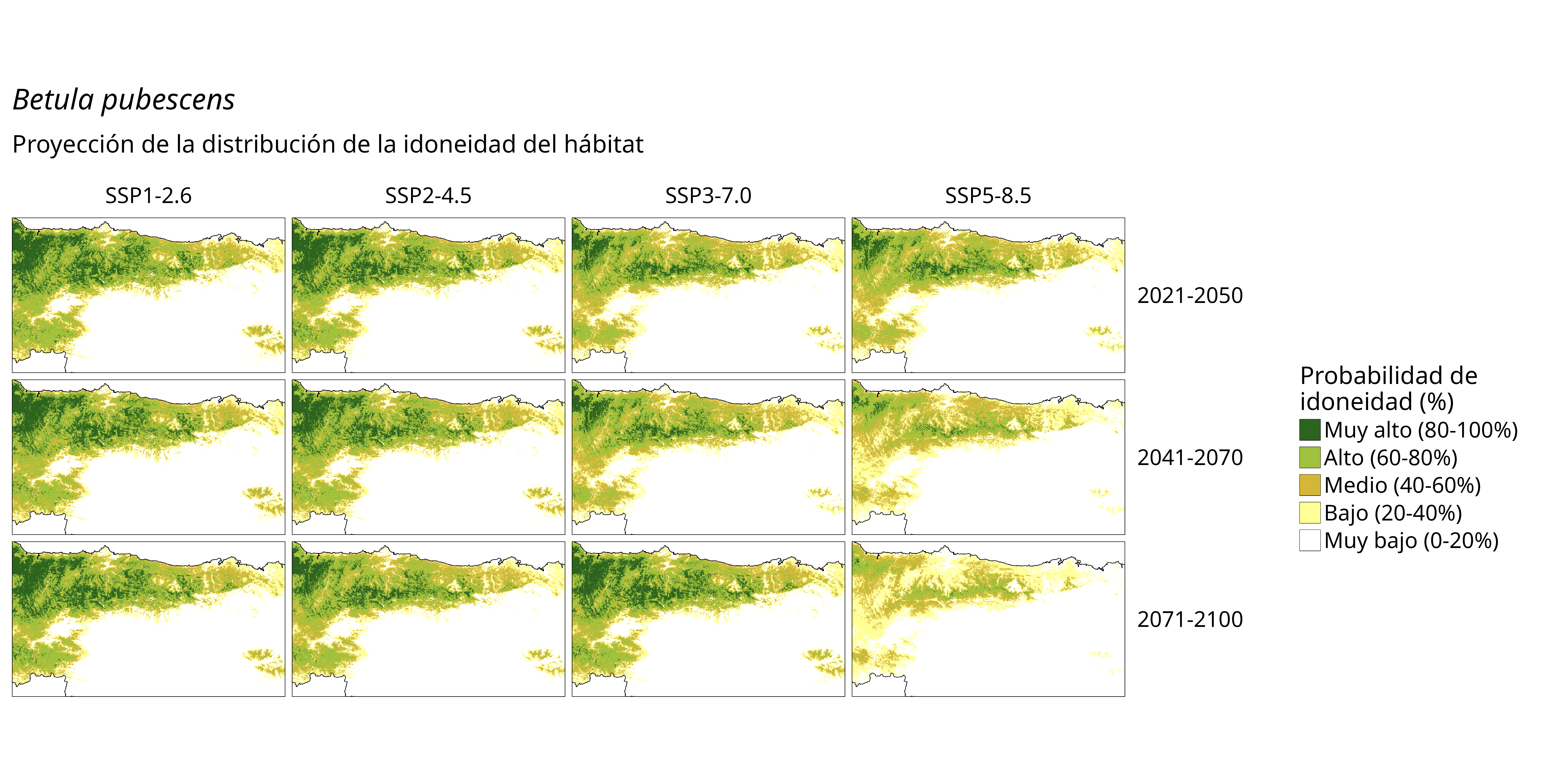 Idoneidad futura (probabilidad)