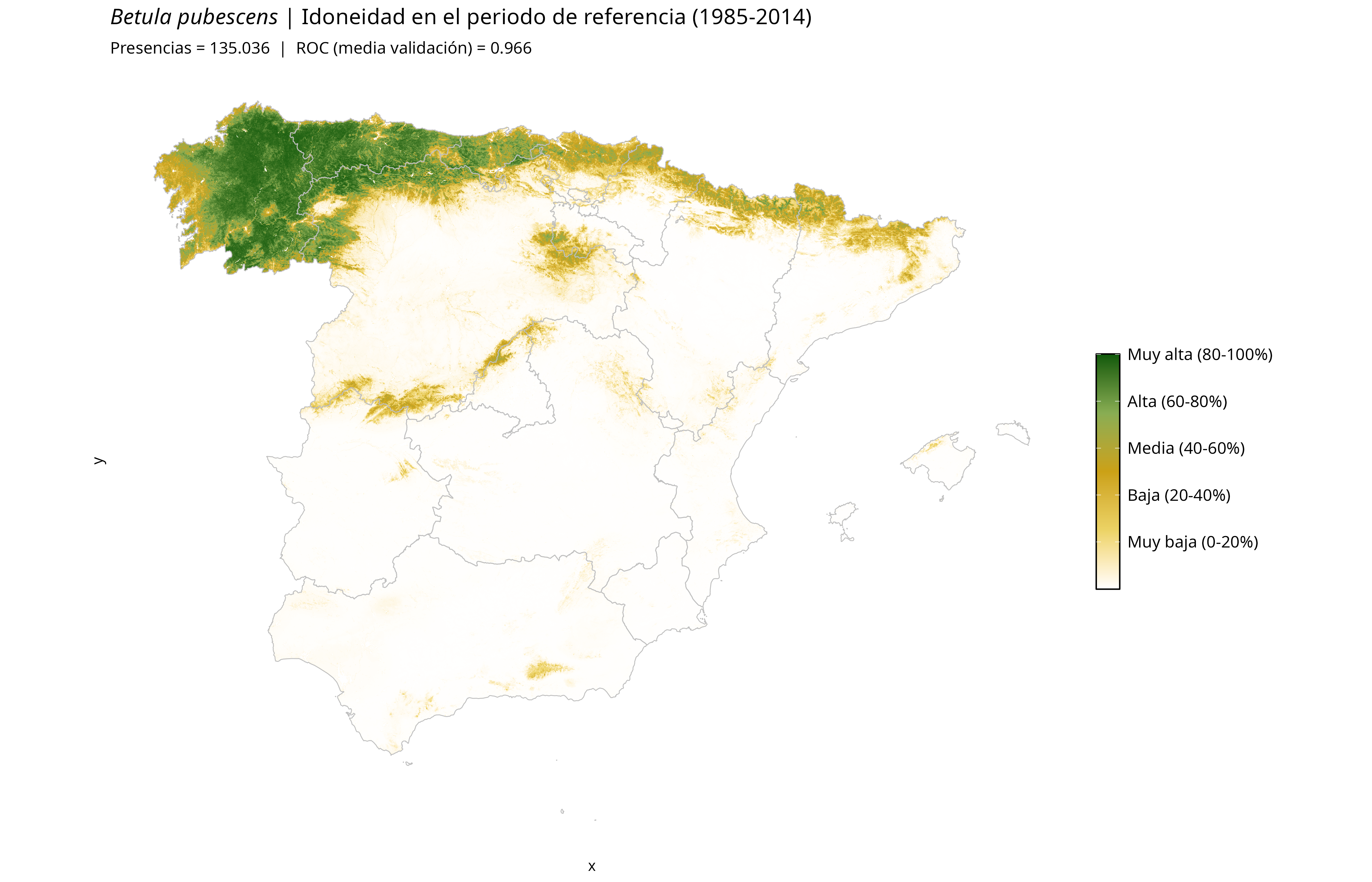 Idoneidad actual · Península Ibérica