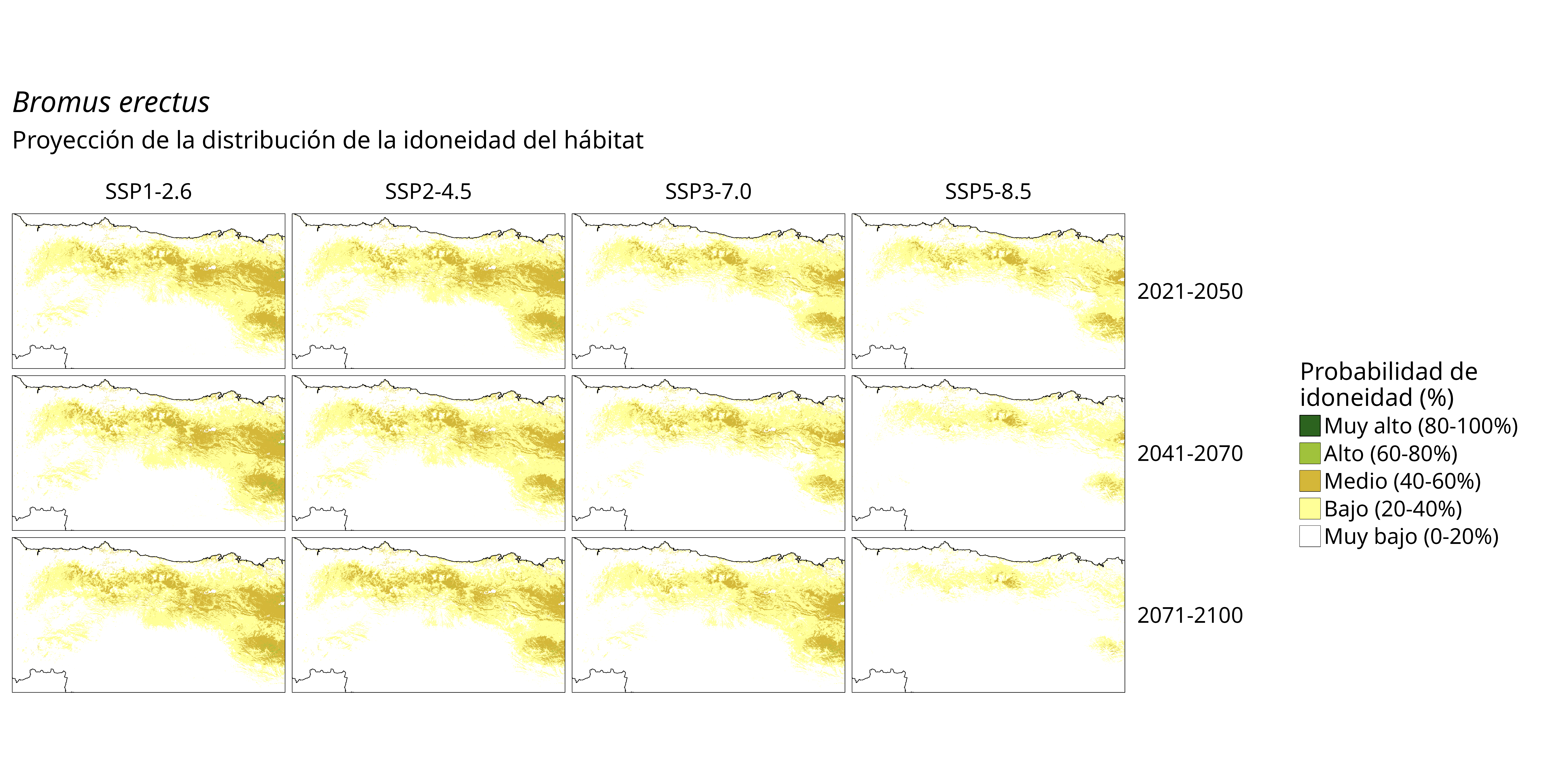 Idoneidad futura (probabilidad)