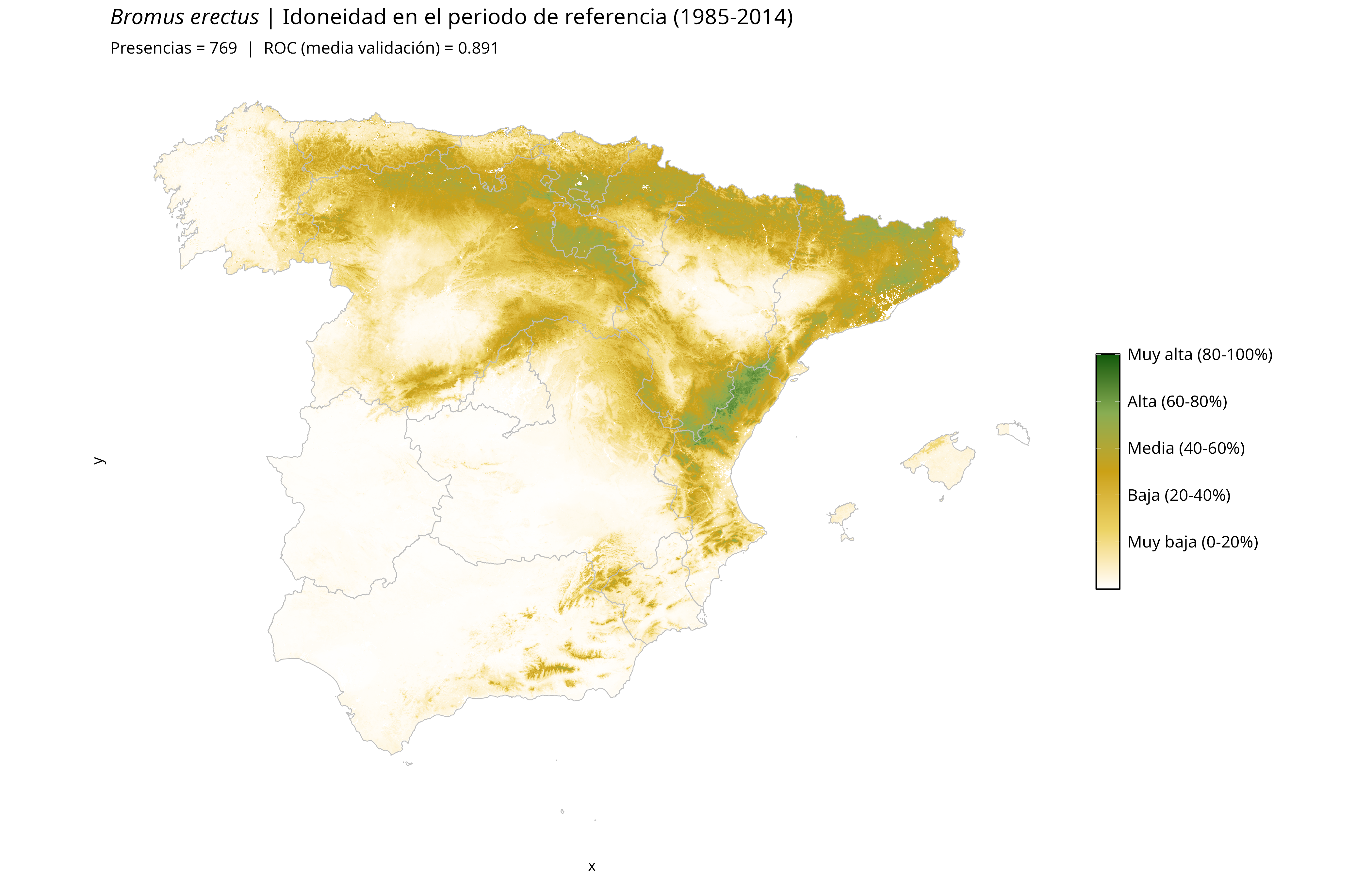 Idoneidad actual · Península Ibérica