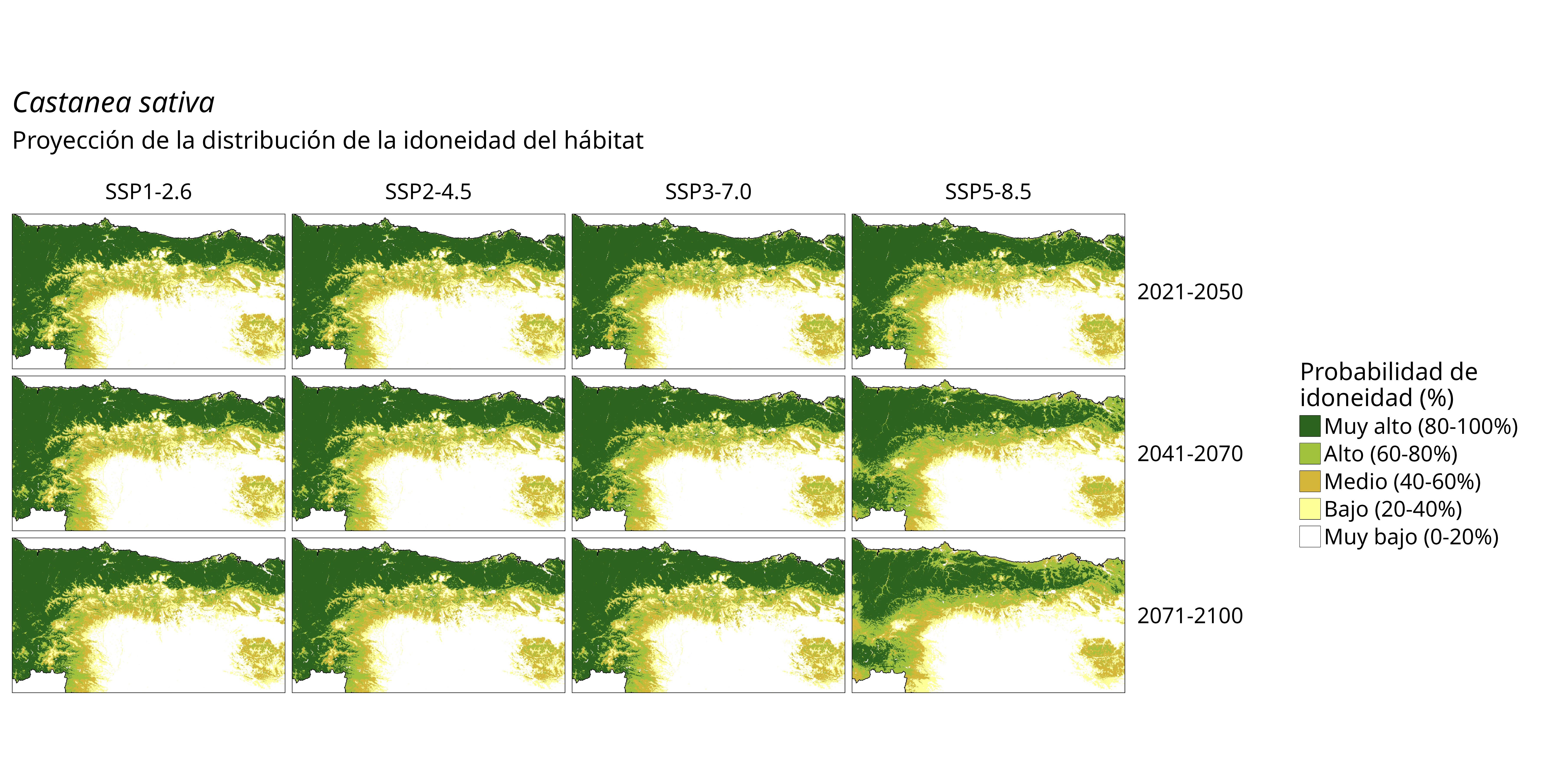 Idoneidad futura (probabilidad)