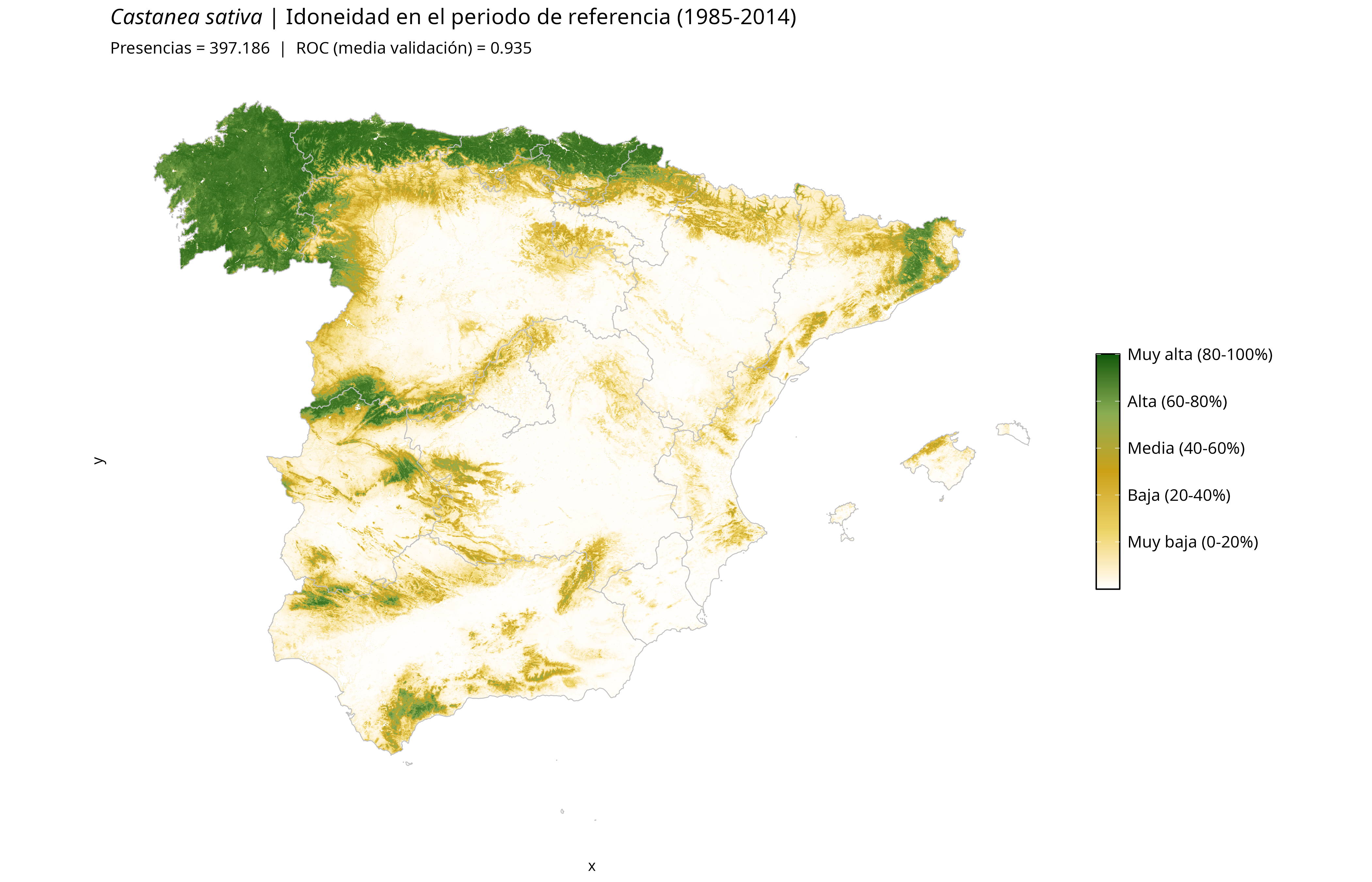 Idoneidad actual · Península Ibérica