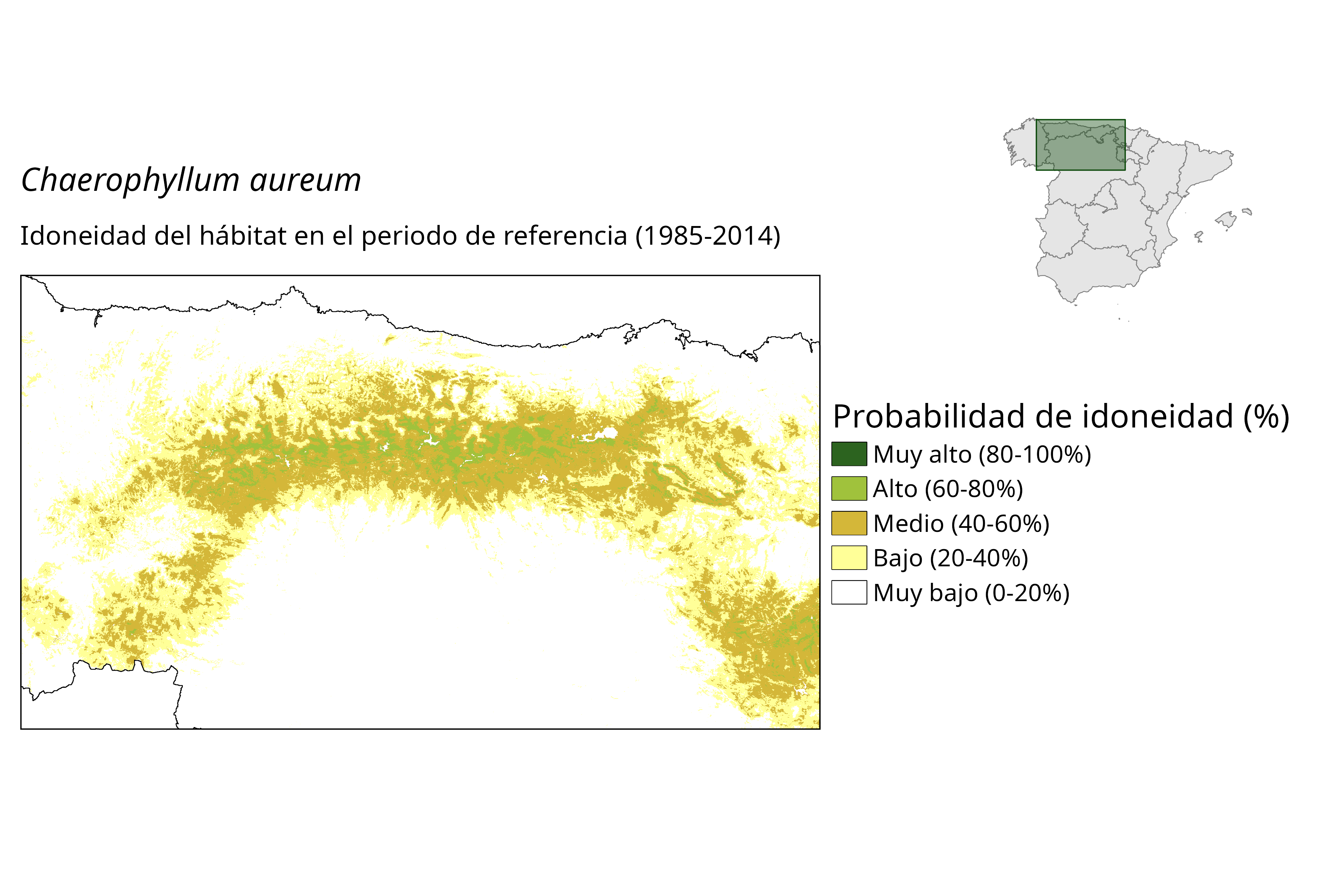 Idoneidad actual (probabilidad)