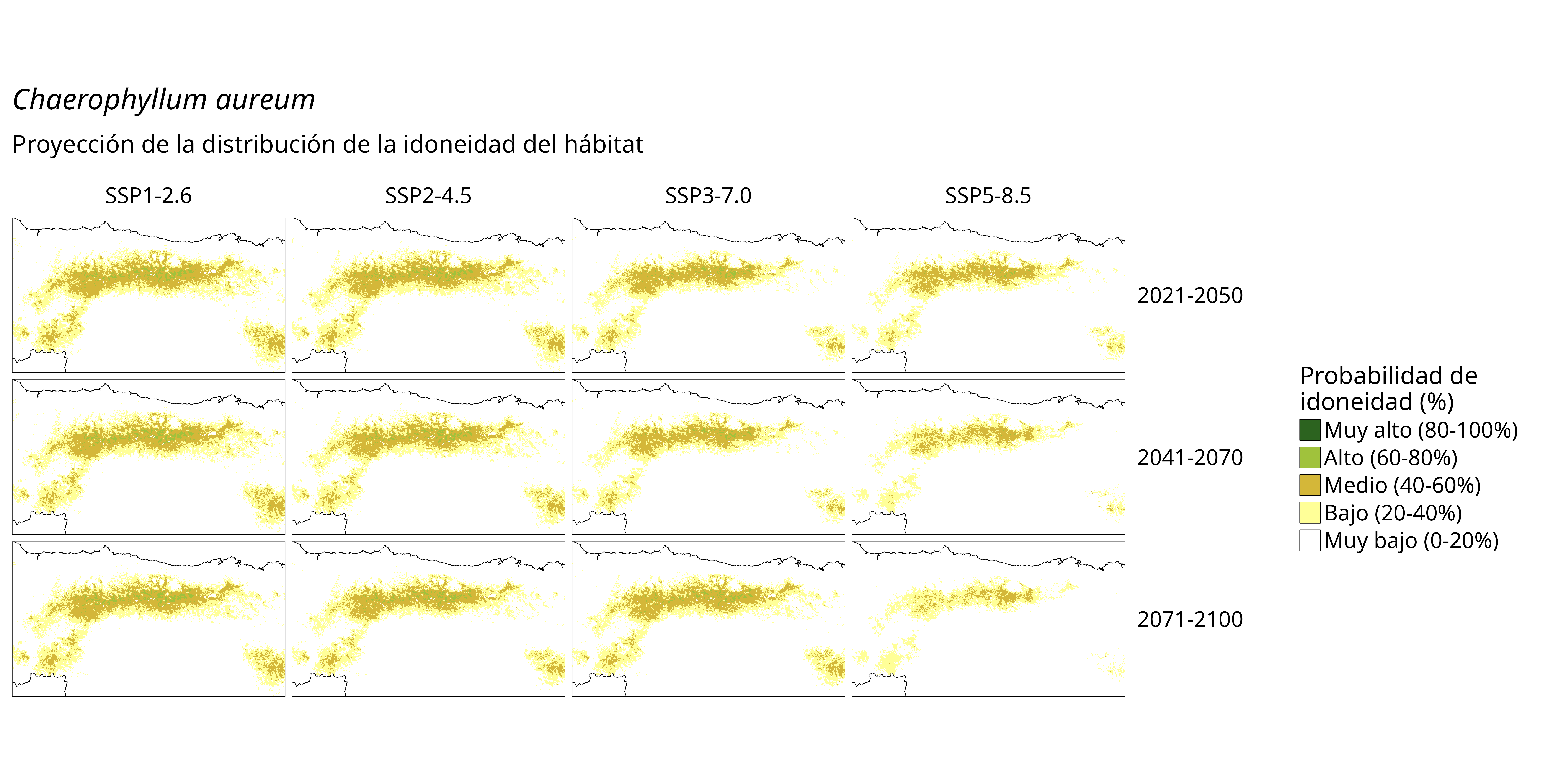 Idoneidad futura (probabilidad)