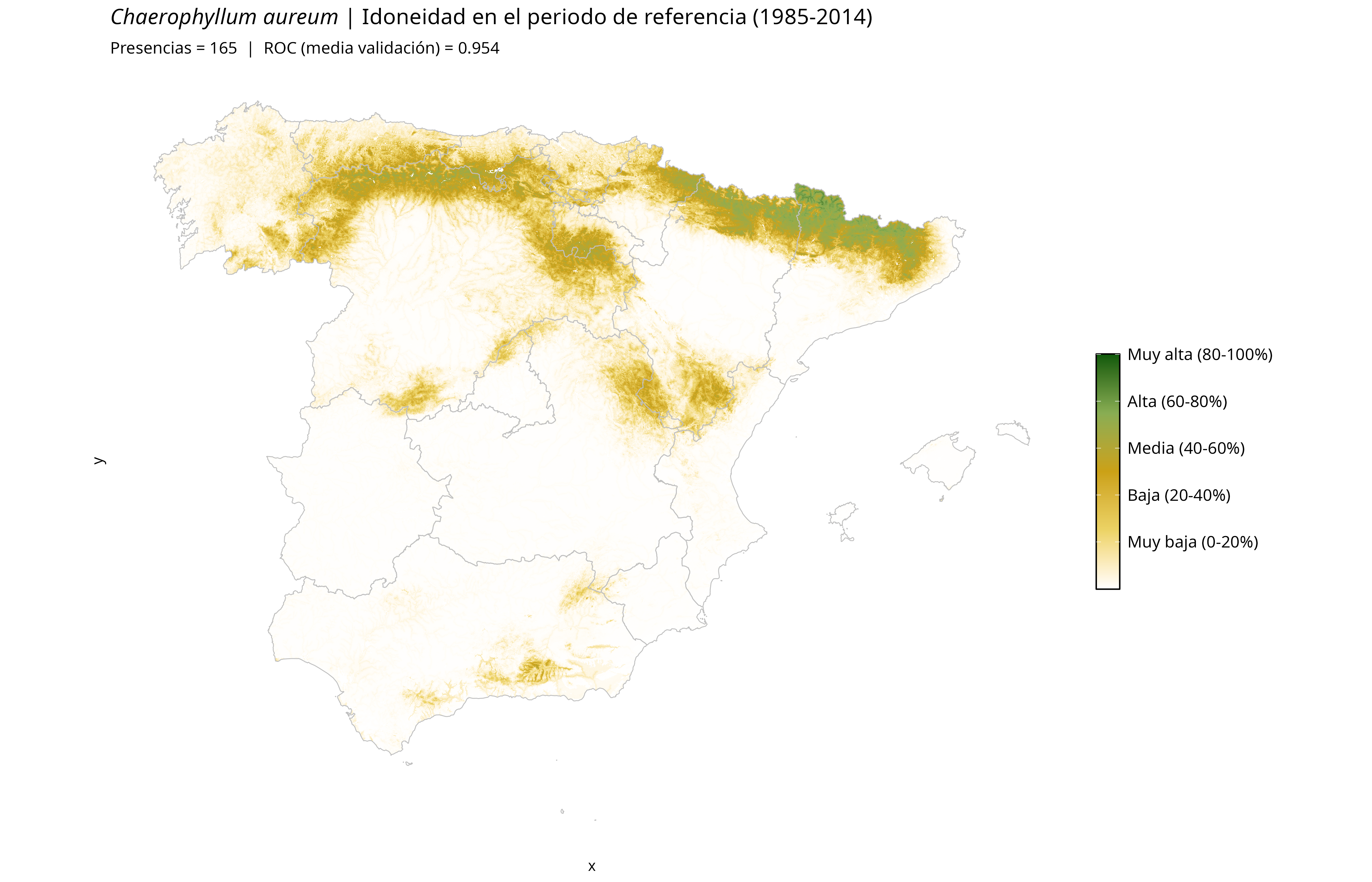 Idoneidad actual · Península Ibérica