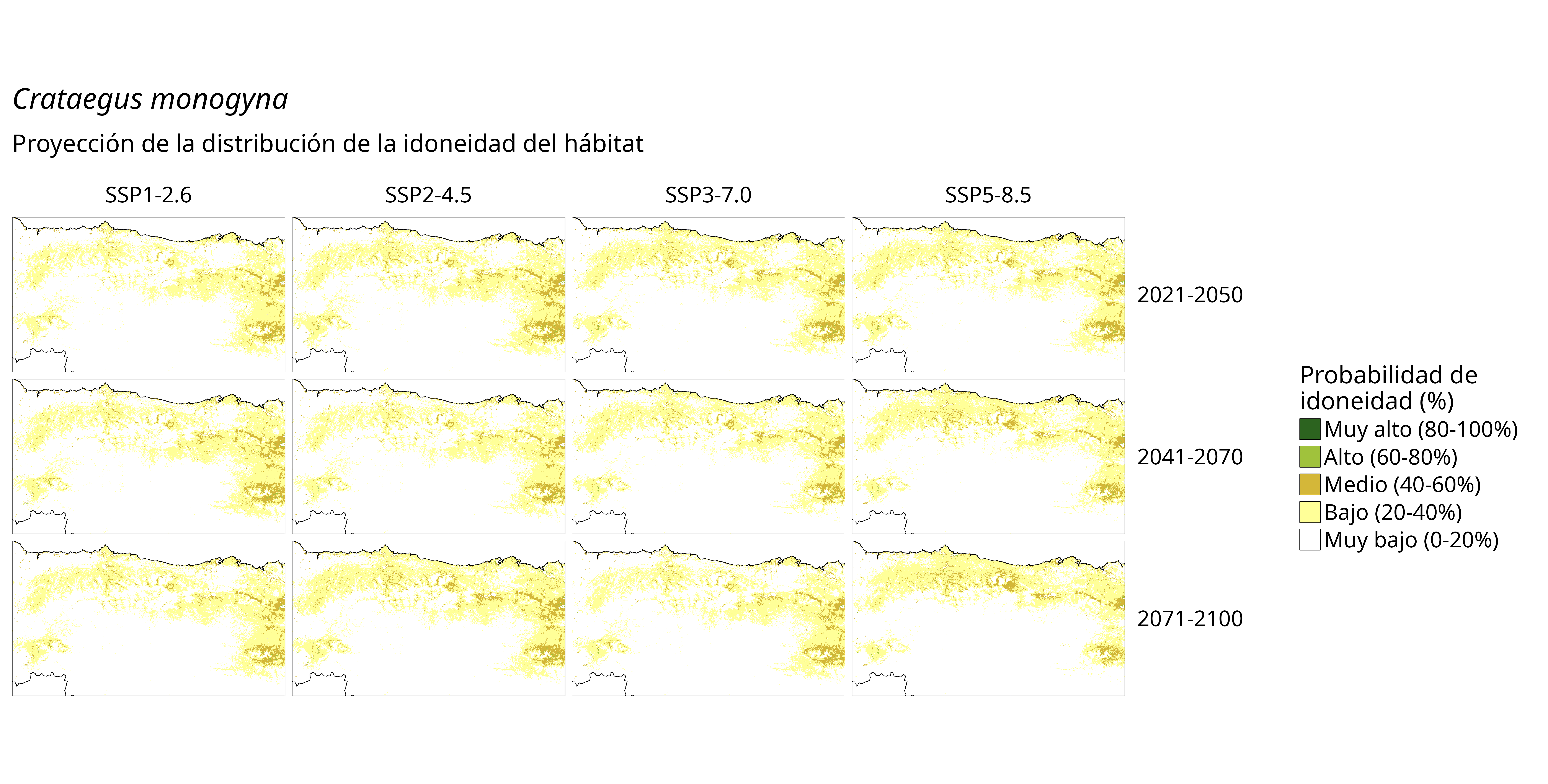 Idoneidad futura (probabilidad)