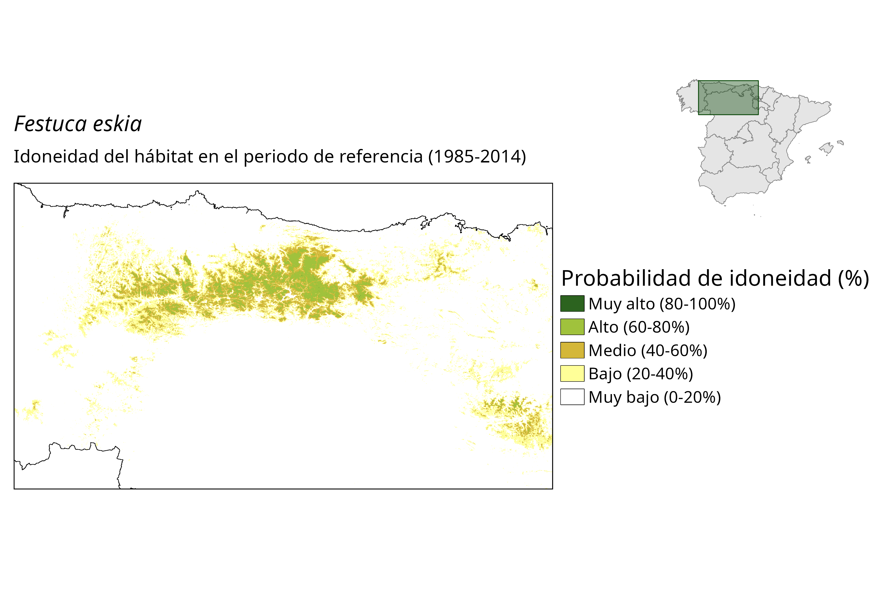 Idoneidad actual (probabilidad)