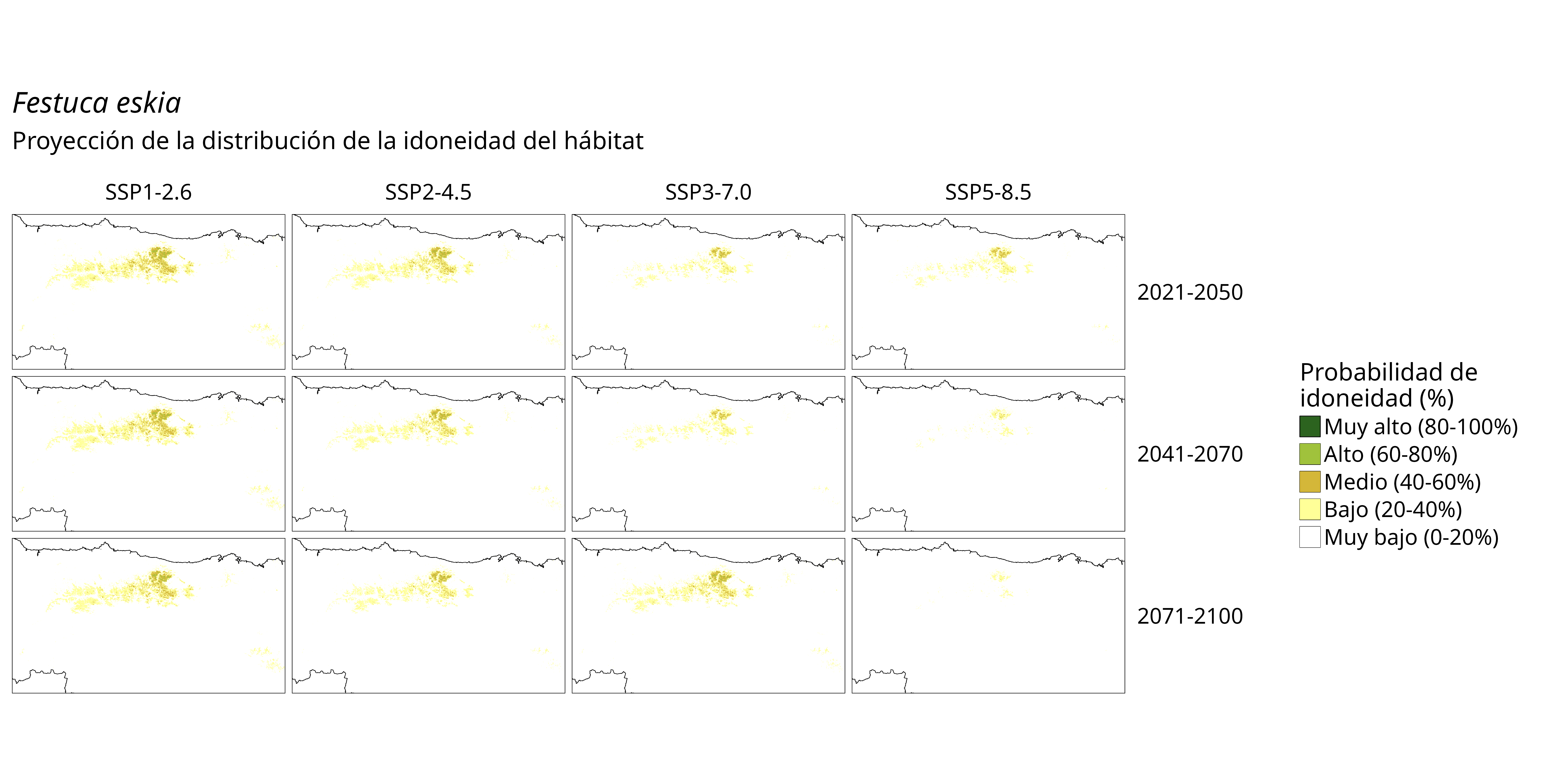 Idoneidad futura (probabilidad)