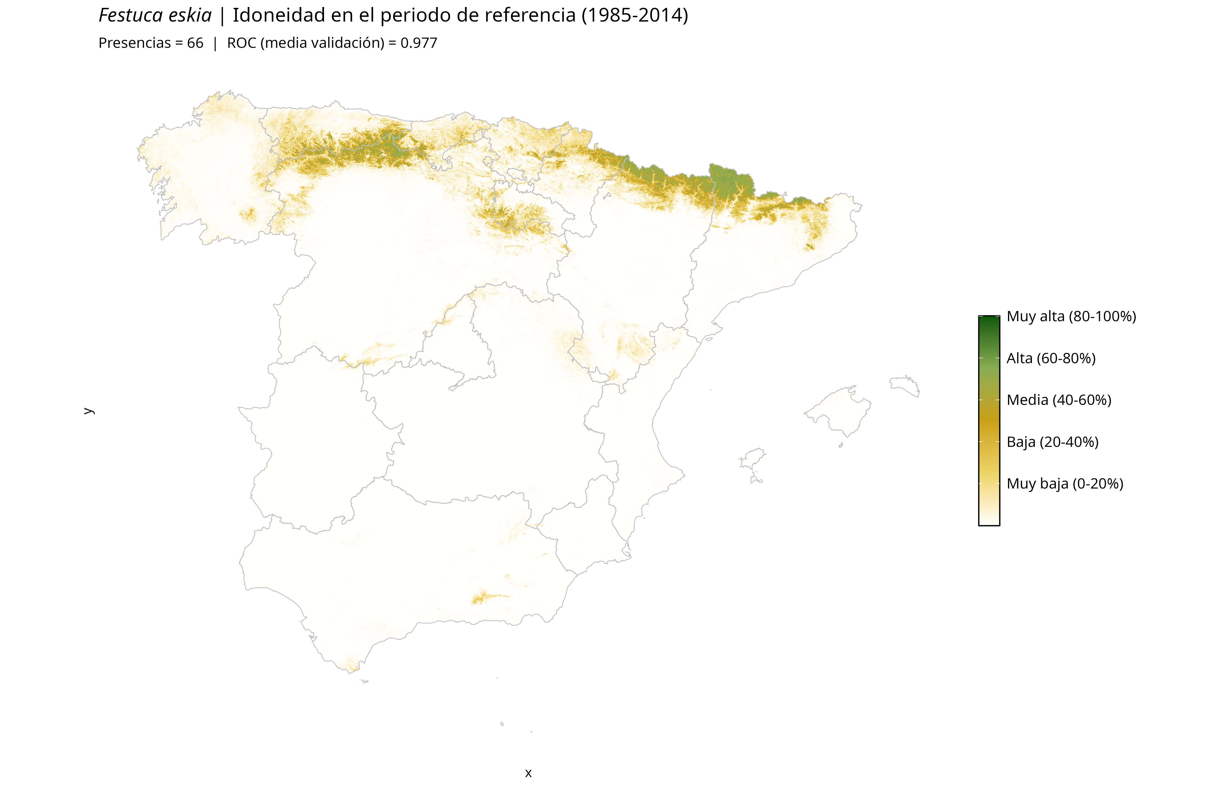 Idoneidad actual · Península Ibérica