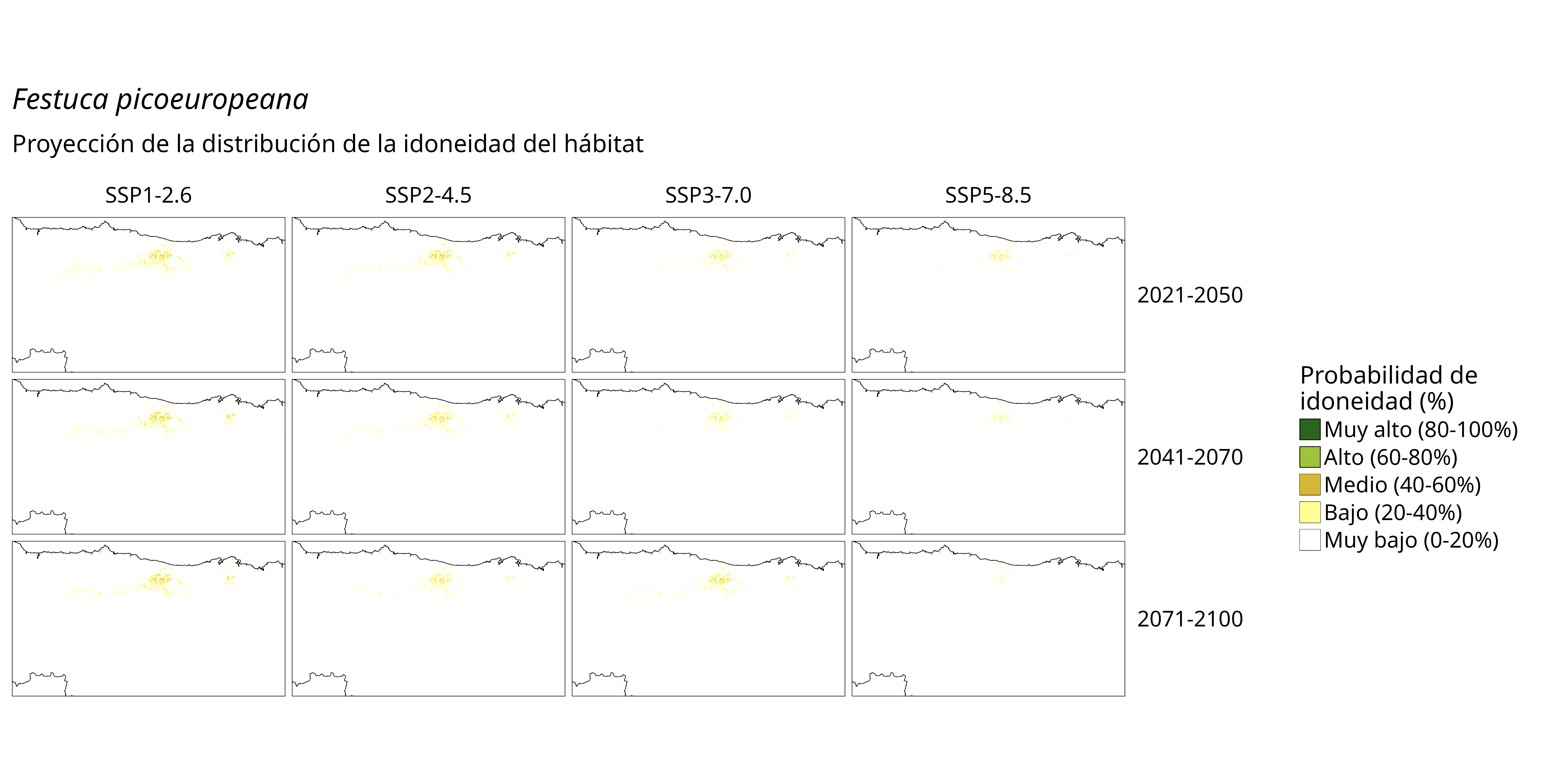 Idoneidad futura (probabilidad)