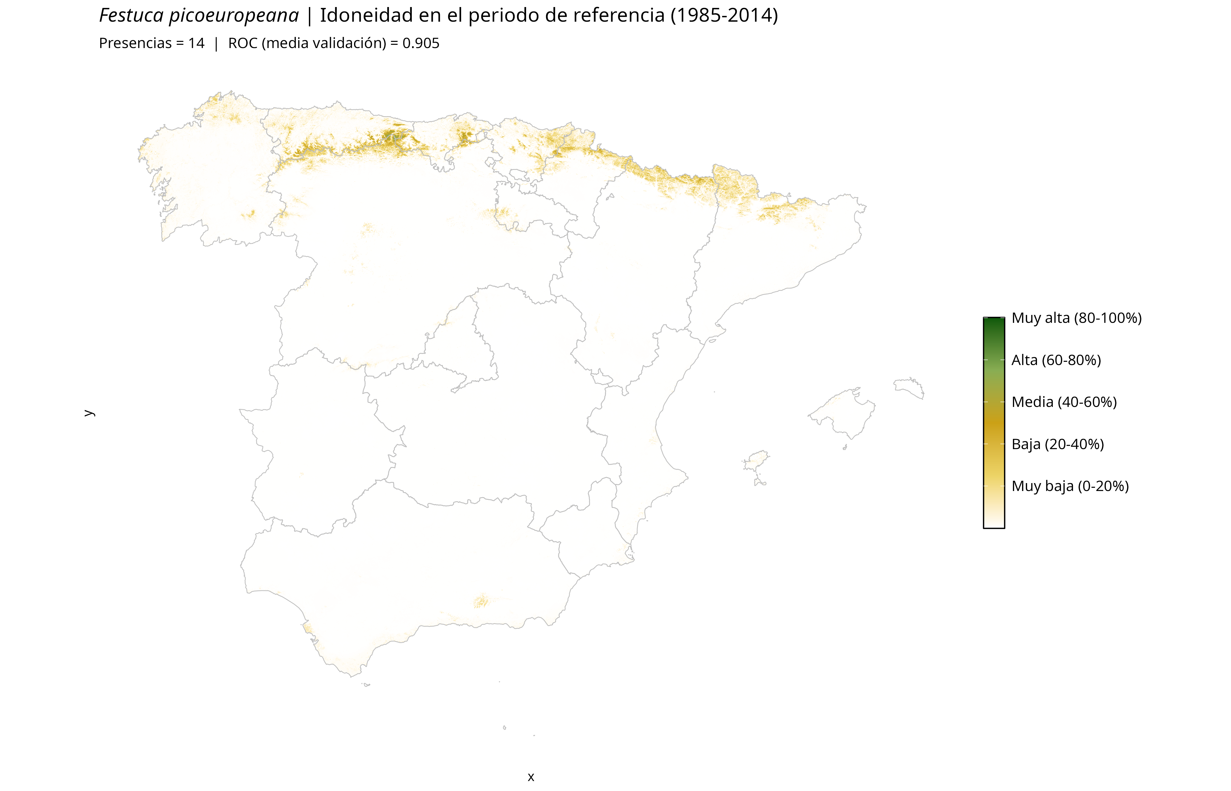 Idoneidad actual · Península Ibérica