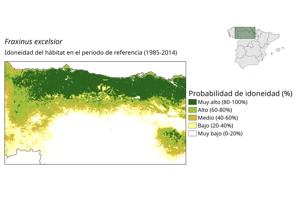 Idoneidad actual (probabilidad)