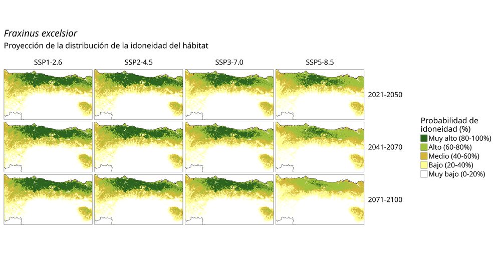 Idoneidad futura (probabilidad)