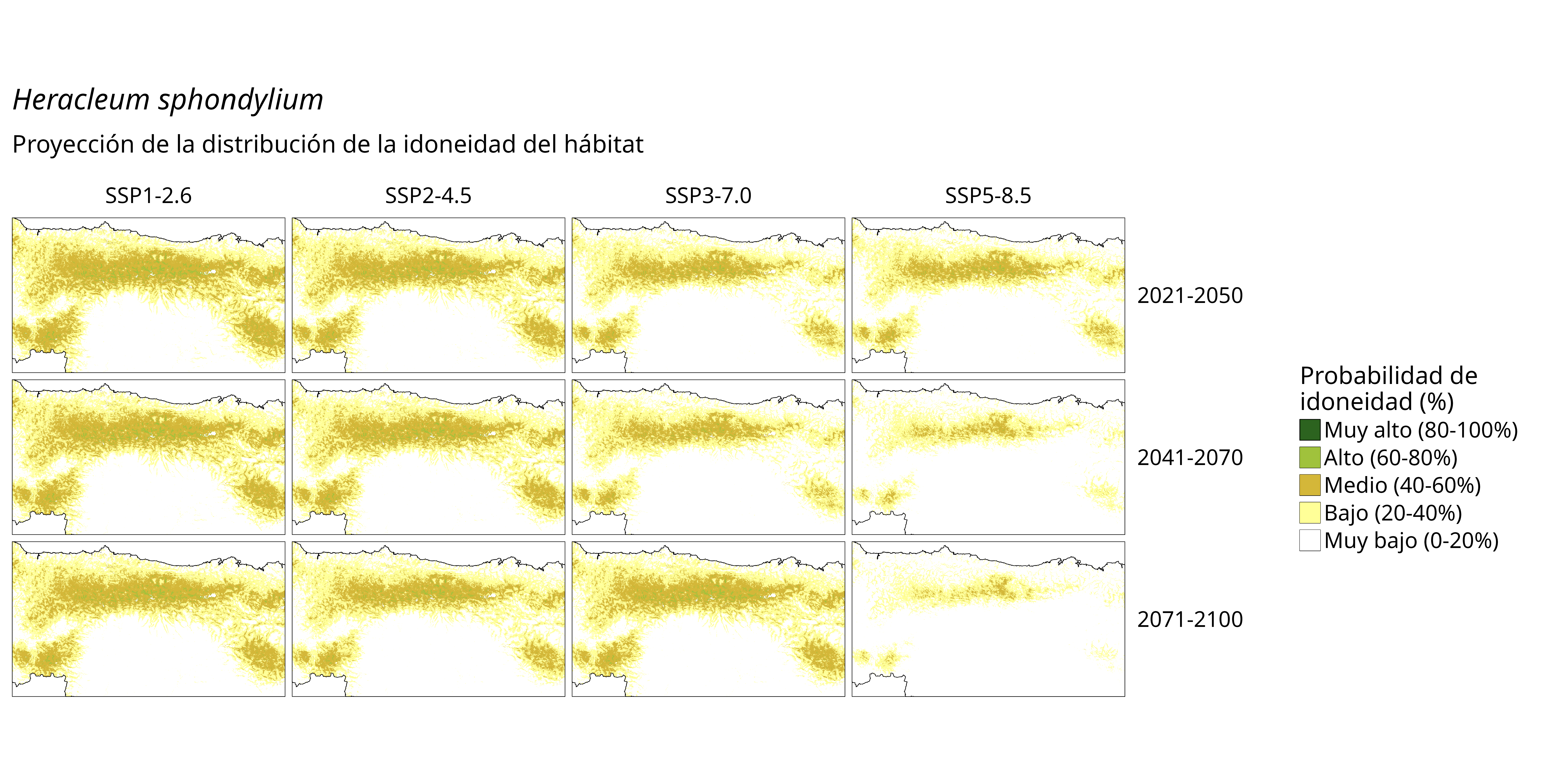 Idoneidad futura (probabilidad)