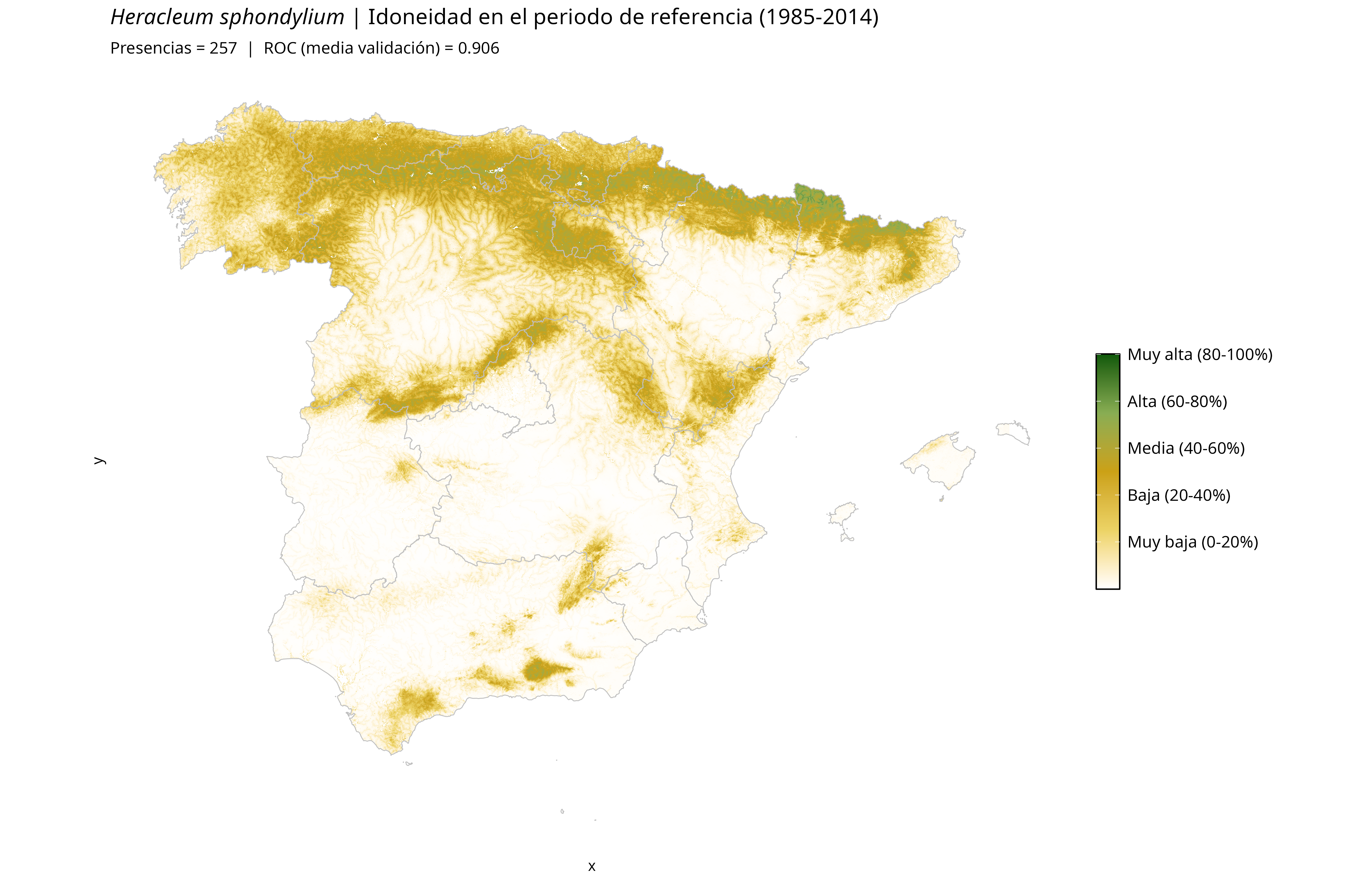 Idoneidad actual · Península Ibérica