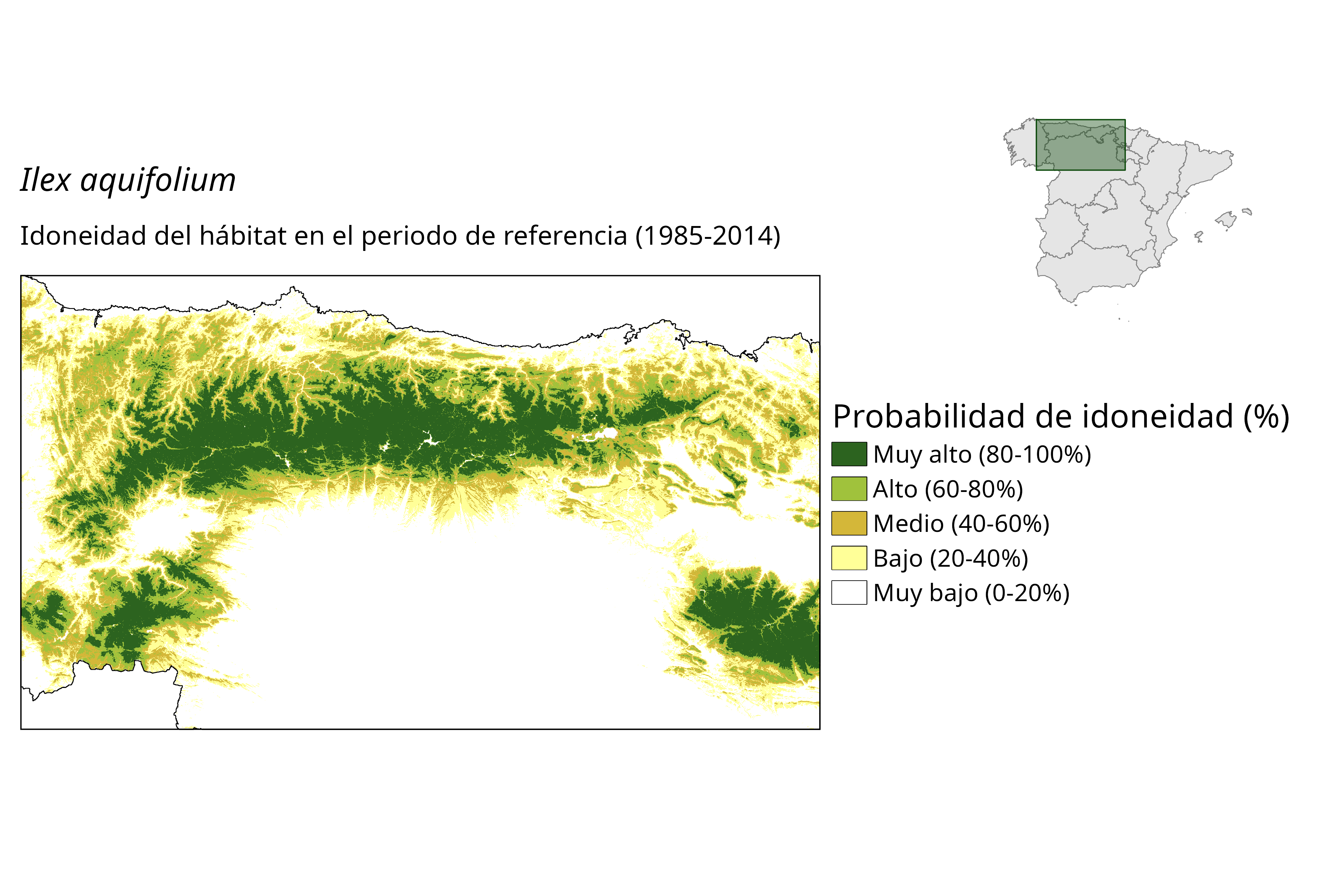 Idoneidad actual (probabilidad)