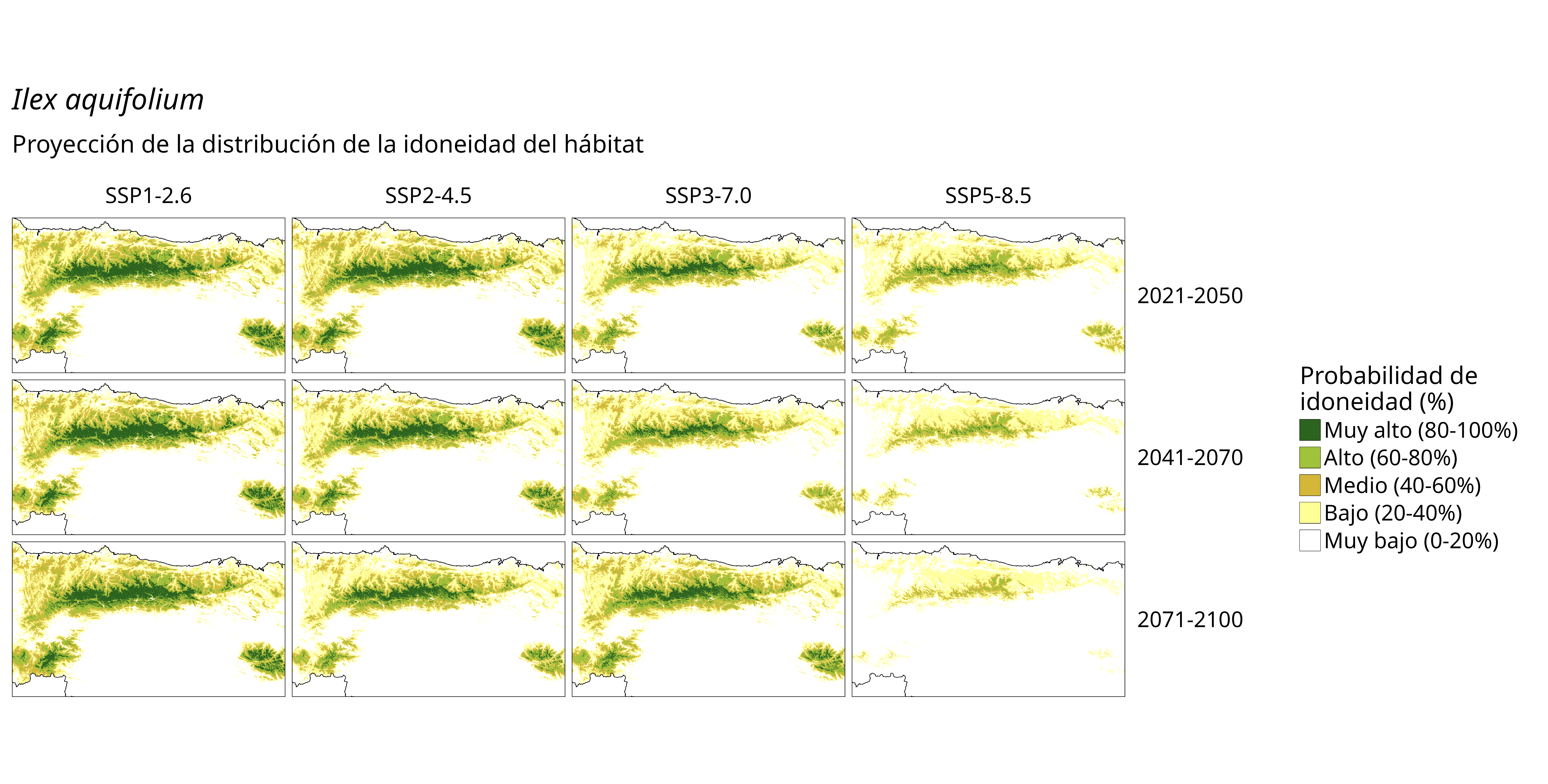 Idoneidad futura (probabilidad)