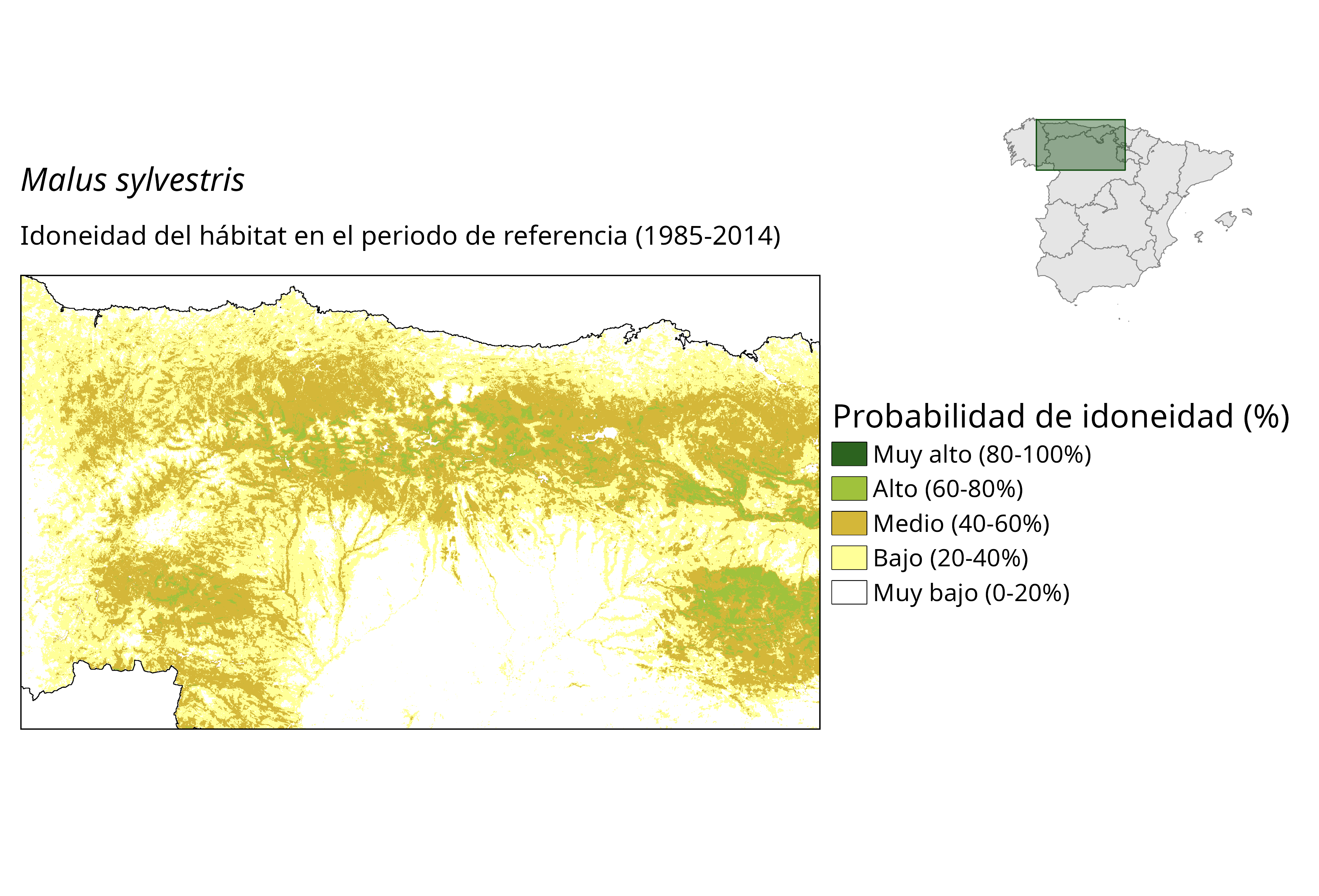 Idoneidad actual (probabilidad)