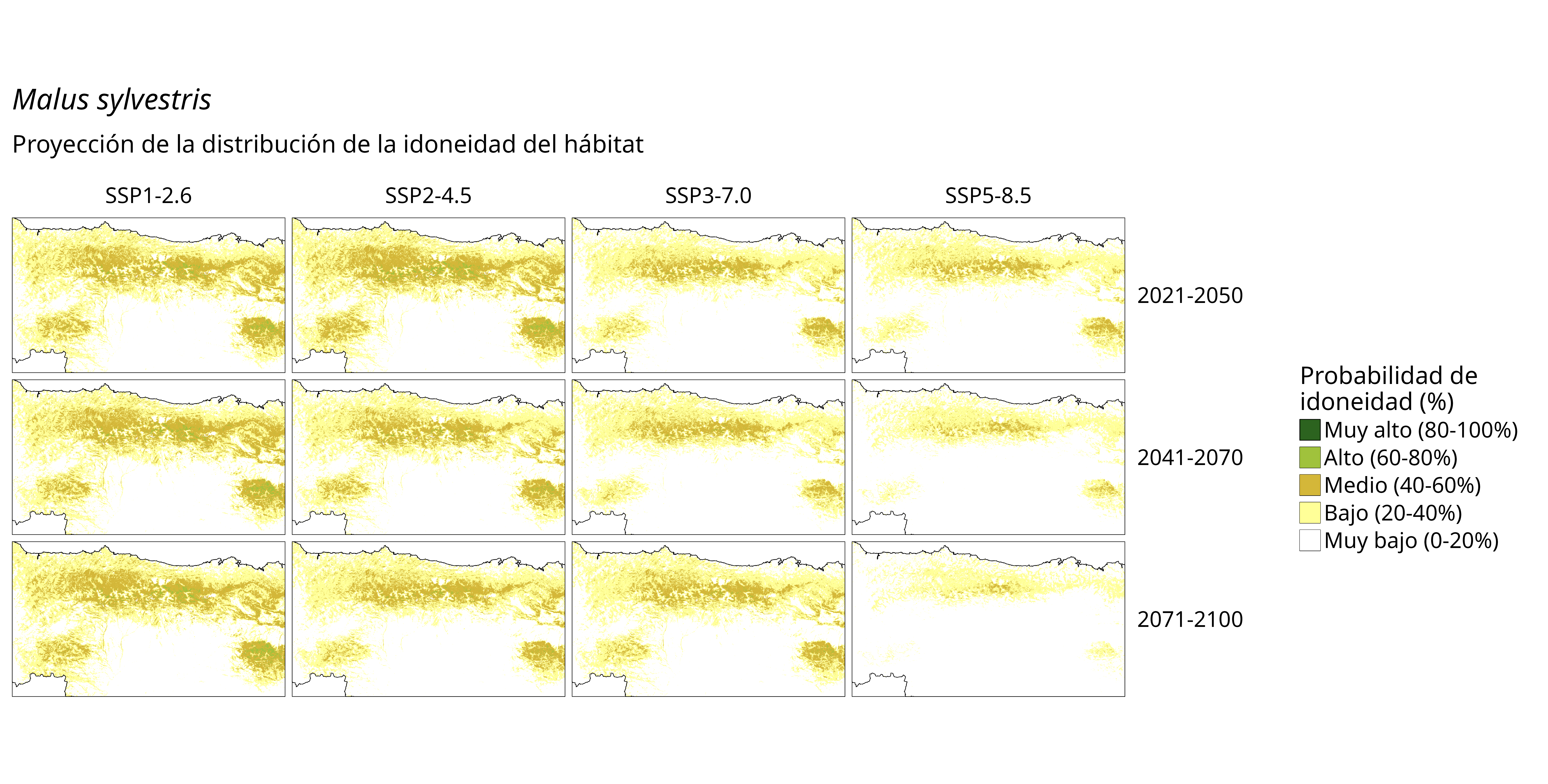 Idoneidad futura (probabilidad)