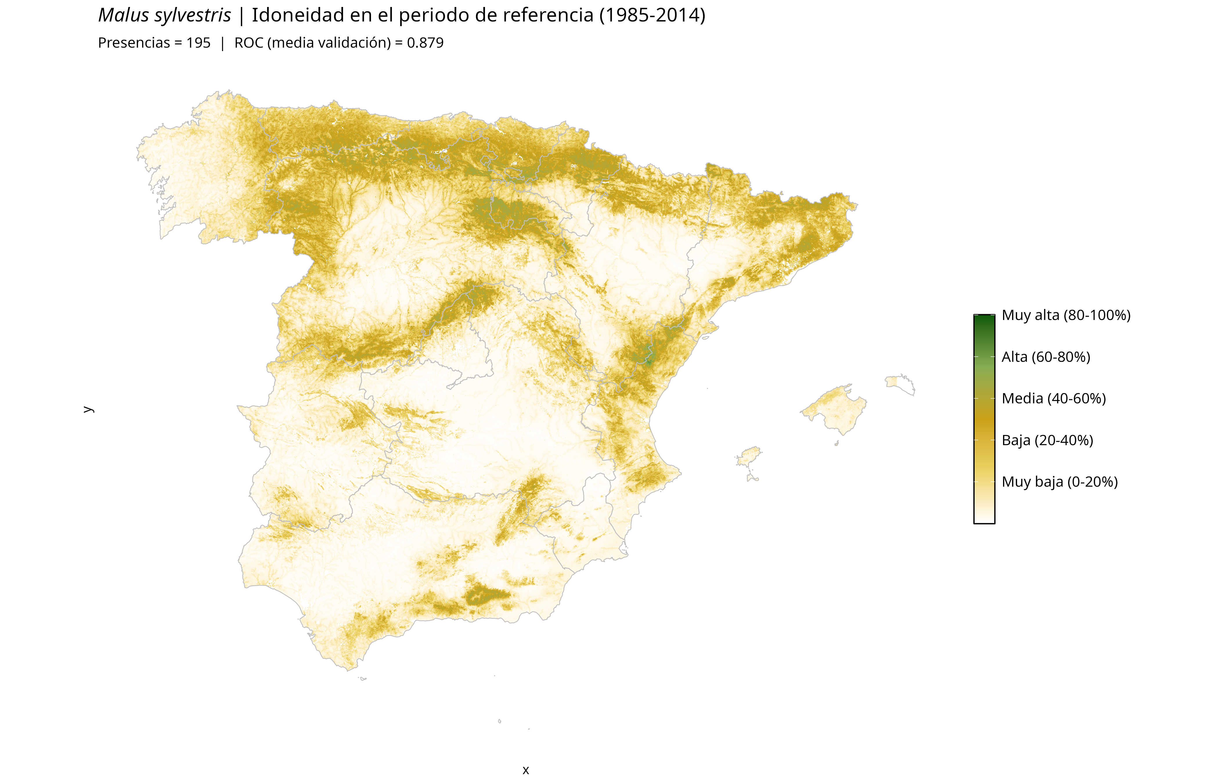 Idoneidad actual · Península Ibérica