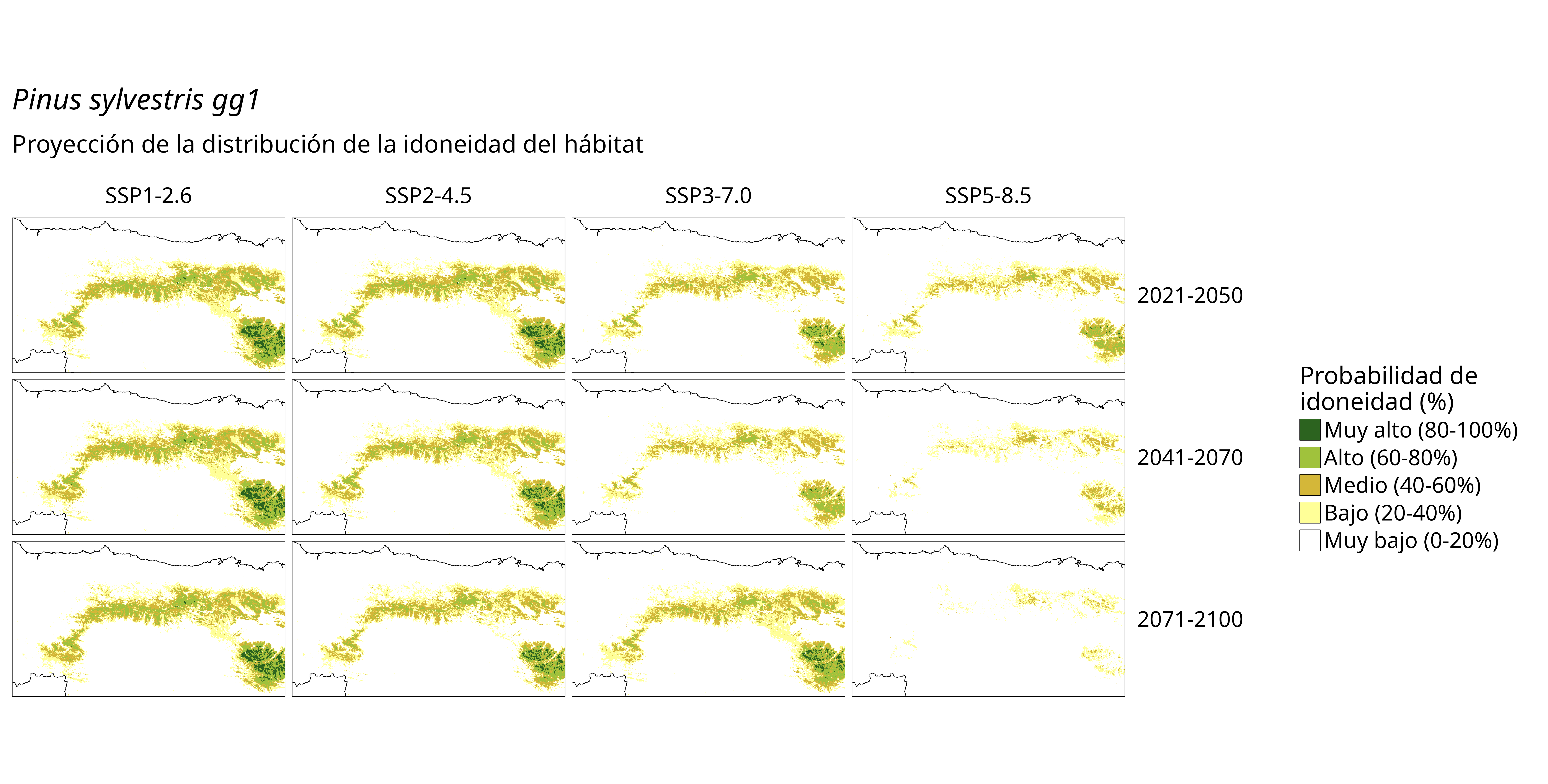 Idoneidad futura (probabilidad)