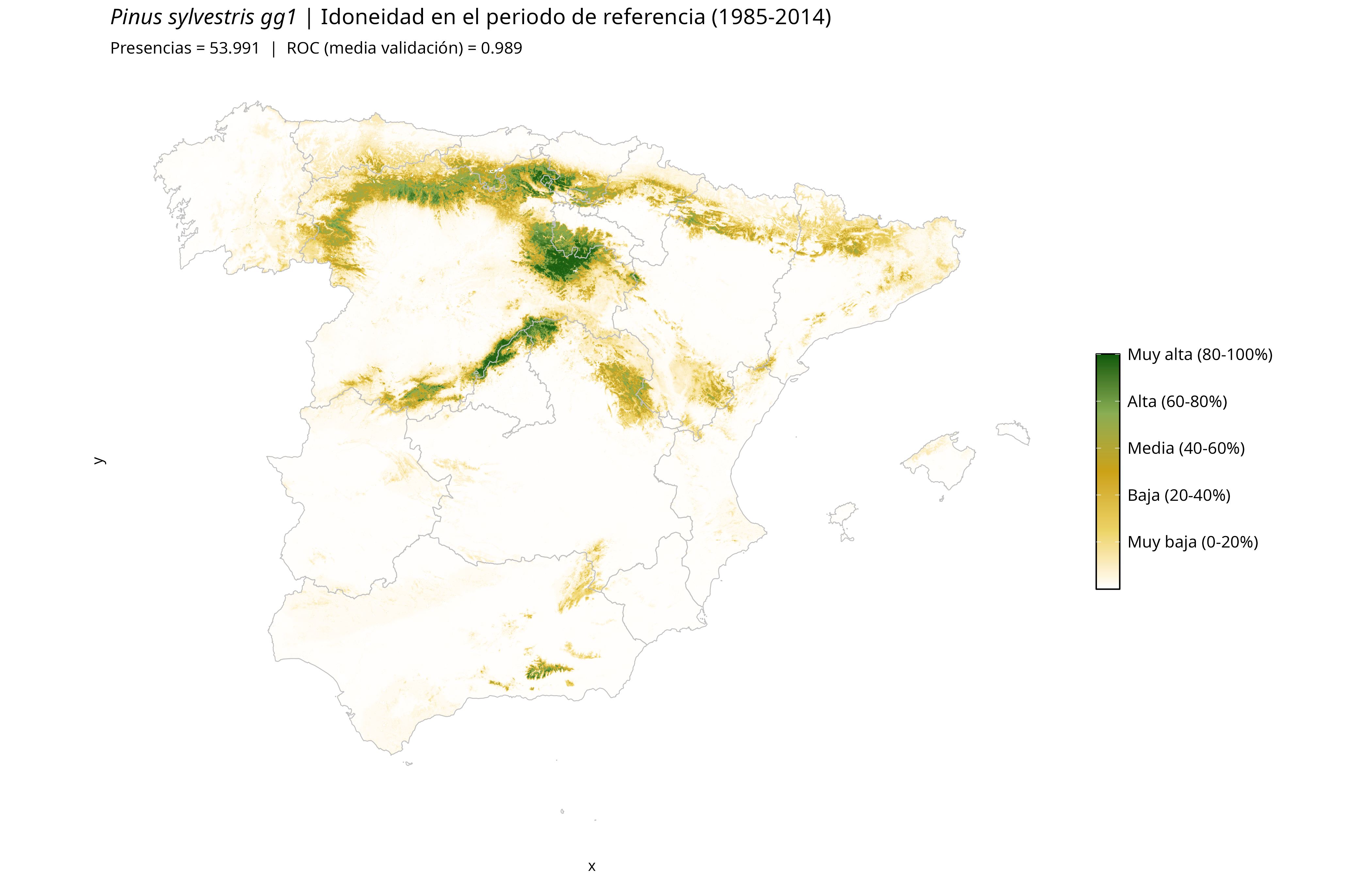 Idoneidad actual · Península Ibérica