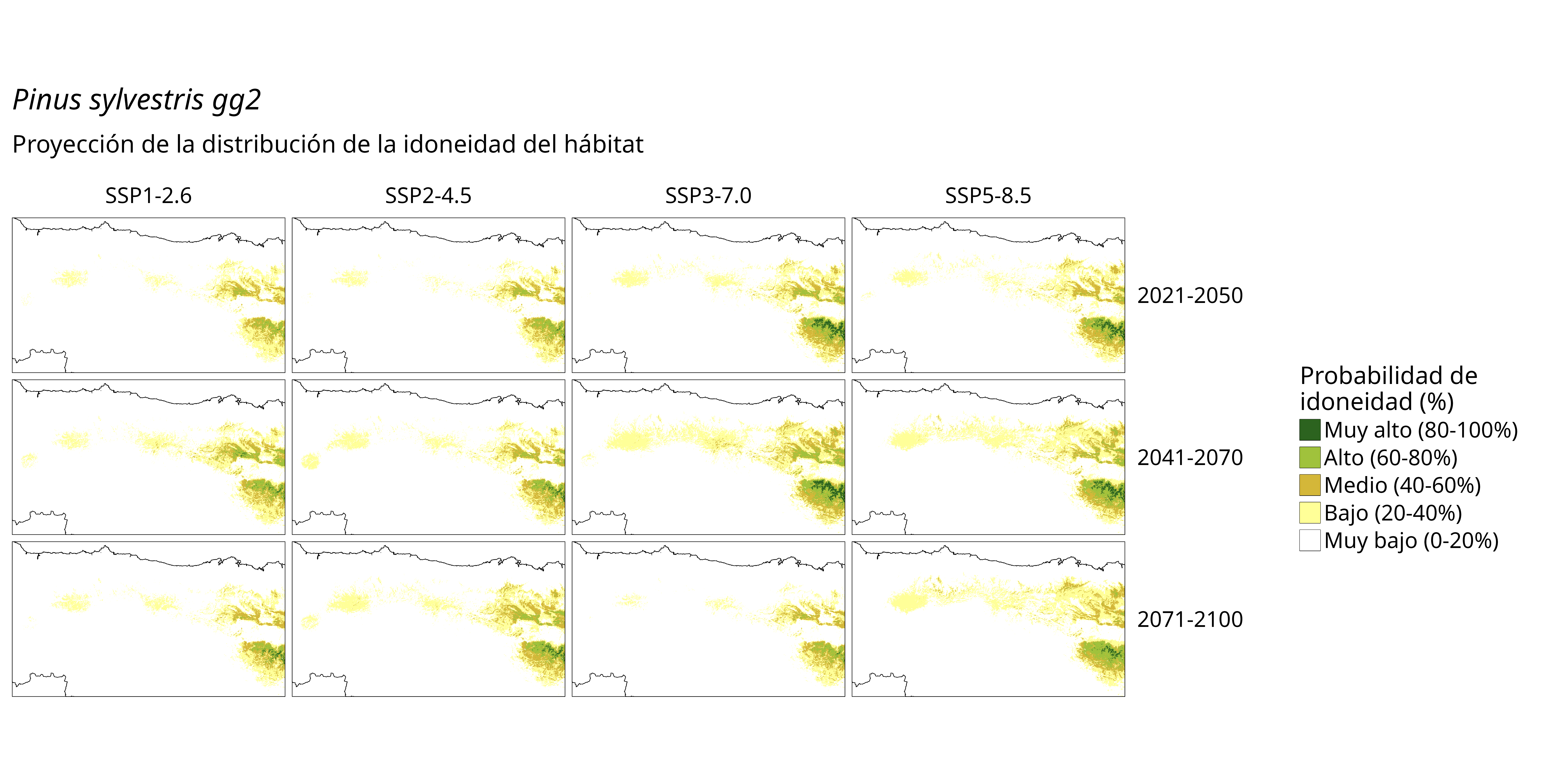 Idoneidad futura (probabilidad)