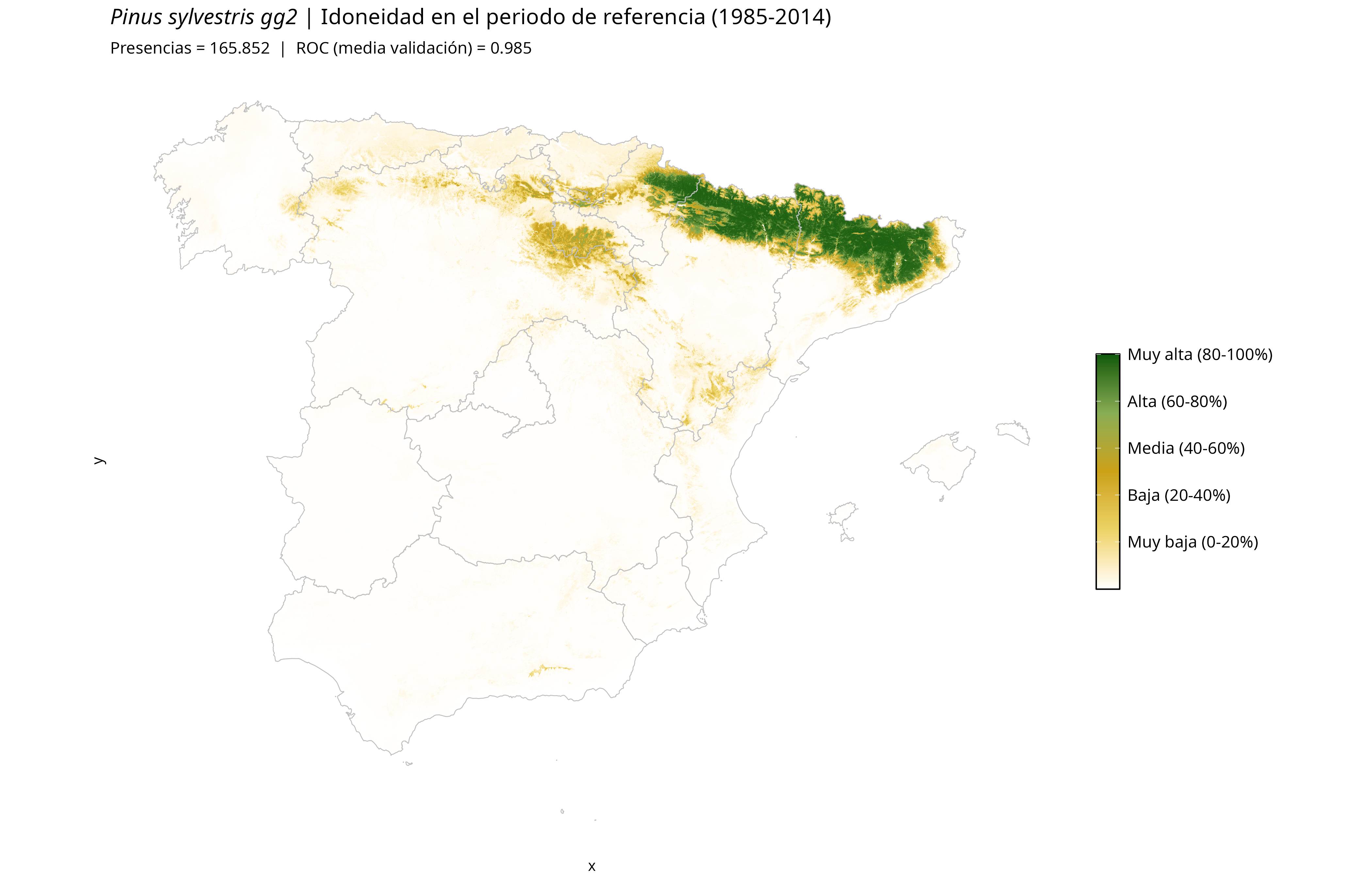 Idoneidad actual · Península Ibérica