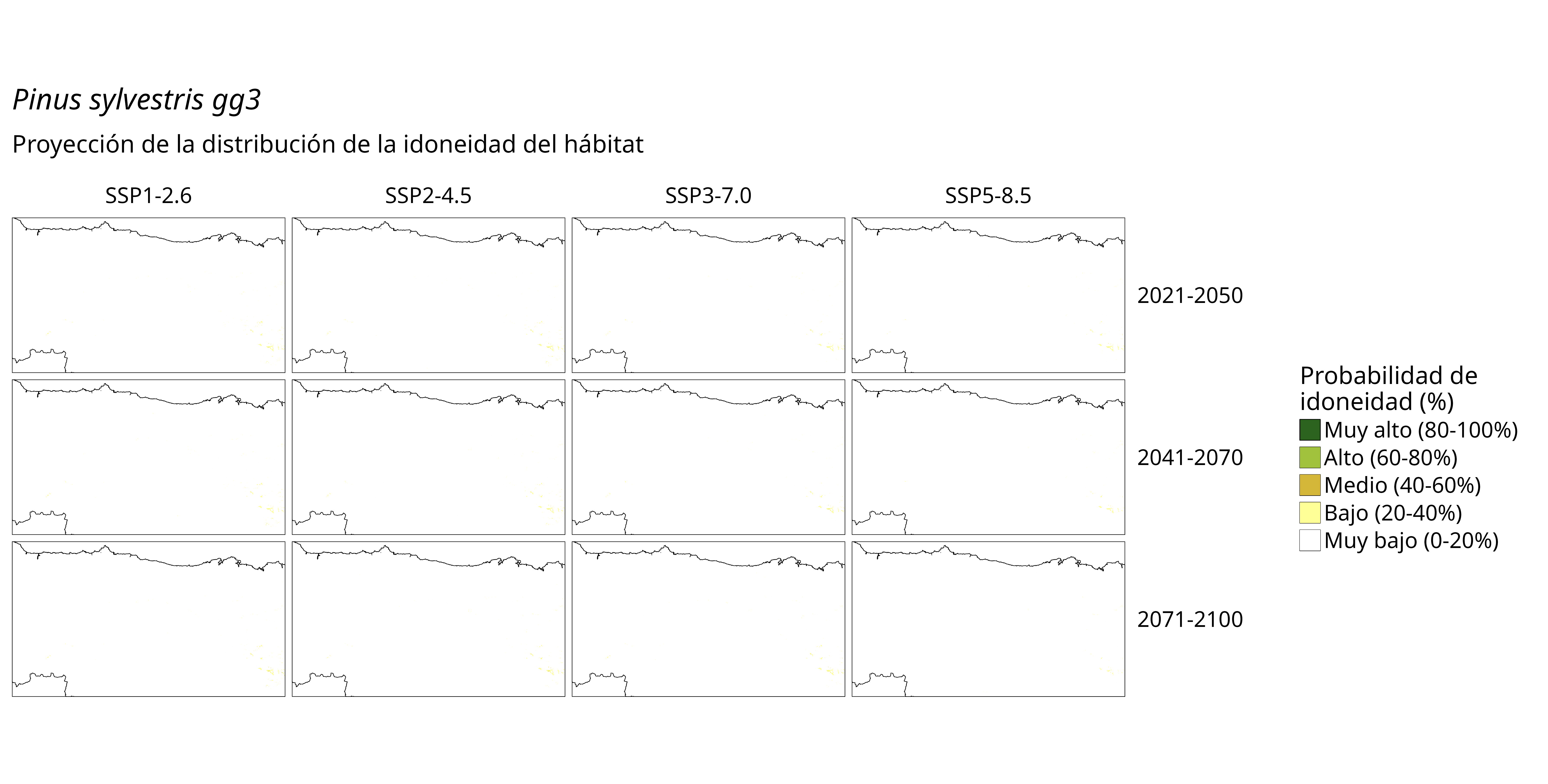 Idoneidad futura (probabilidad)