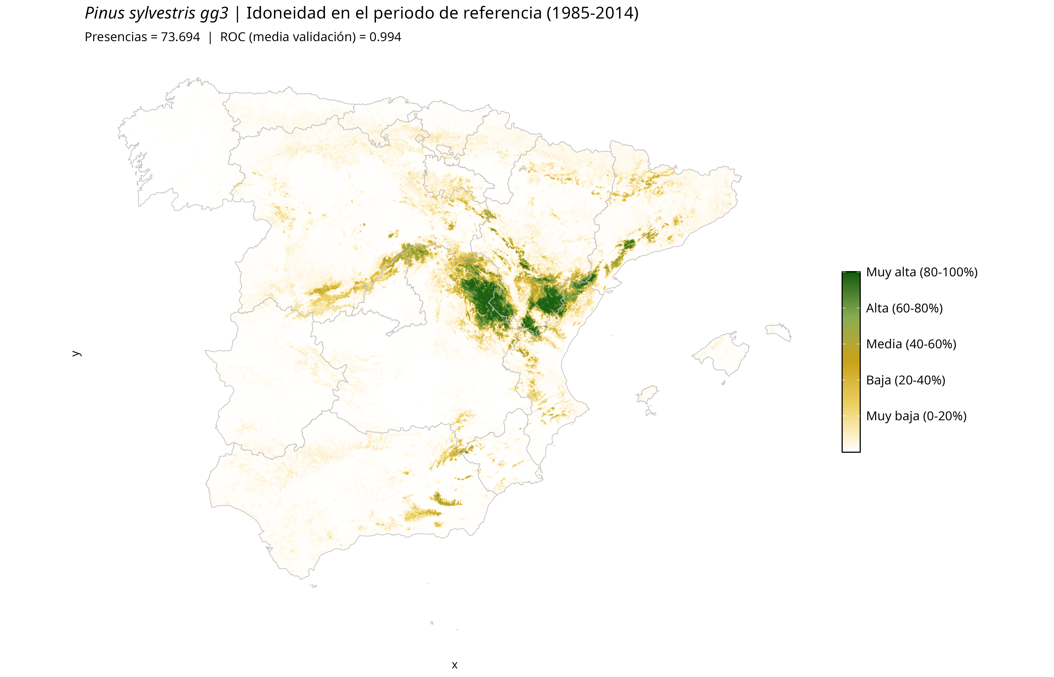 Idoneidad actual · Península Ibérica